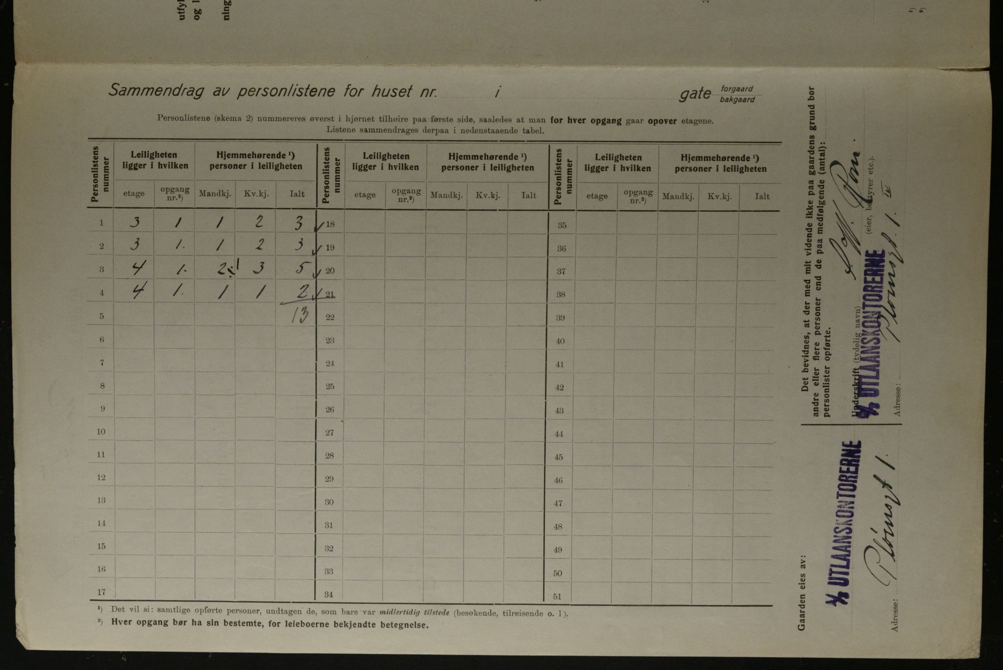 OBA, Kommunal folketelling 1.12.1923 for Kristiania, 1923, s. 89146