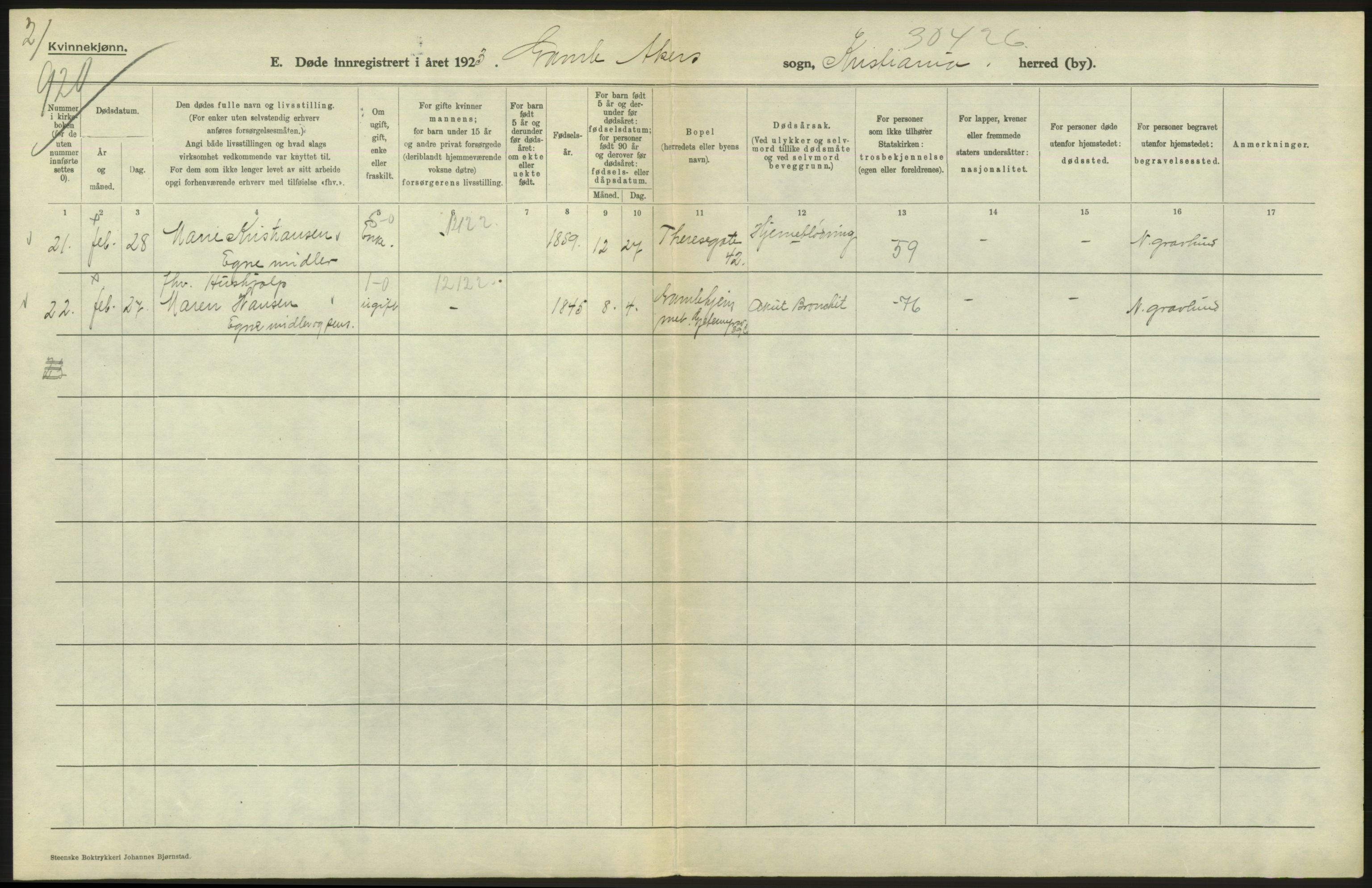 Statistisk sentralbyrå, Sosiodemografiske emner, Befolkning, AV/RA-S-2228/D/Df/Dfc/Dfcc/L0009: Kristiania: Døde, 1923, s. 586