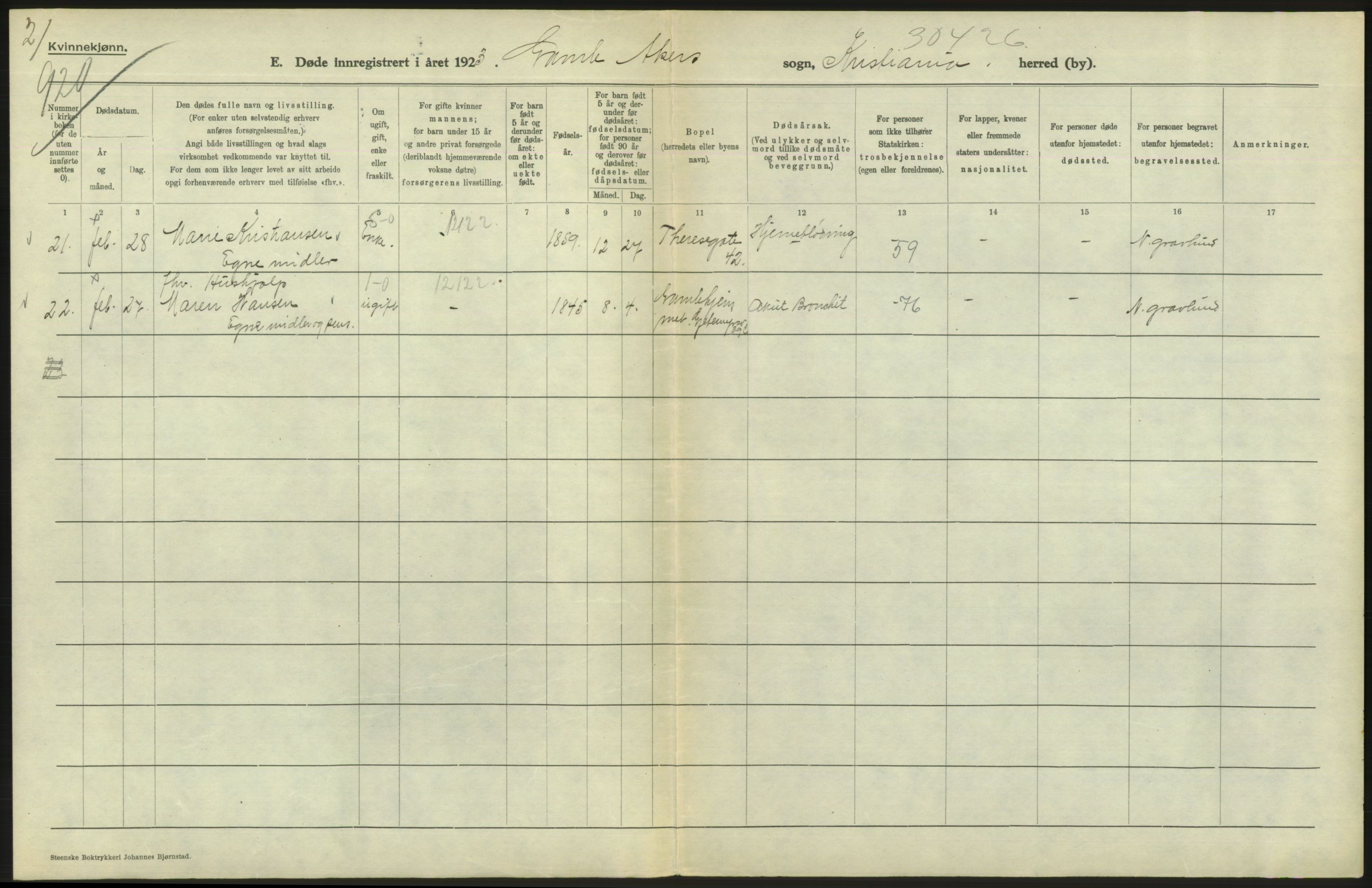 Statistisk sentralbyrå, Sosiodemografiske emner, Befolkning, RA/S-2228/D/Df/Dfc/Dfcc/L0009: Kristiania: Døde, 1923, s. 586