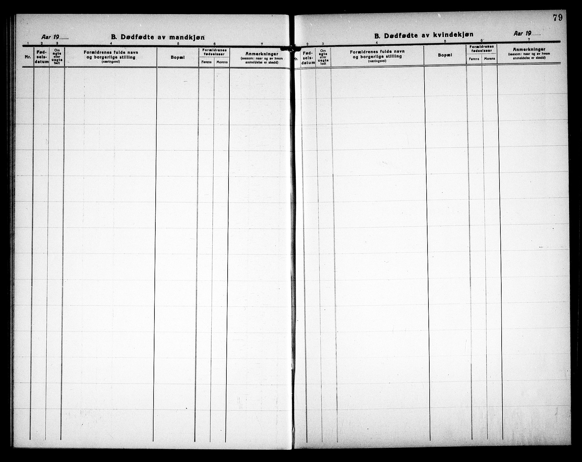 Rakkestad prestekontor Kirkebøker, AV/SAO-A-2008/G/Ga/L0002: Klokkerbok nr. I 2, 1918-1931, s. 79