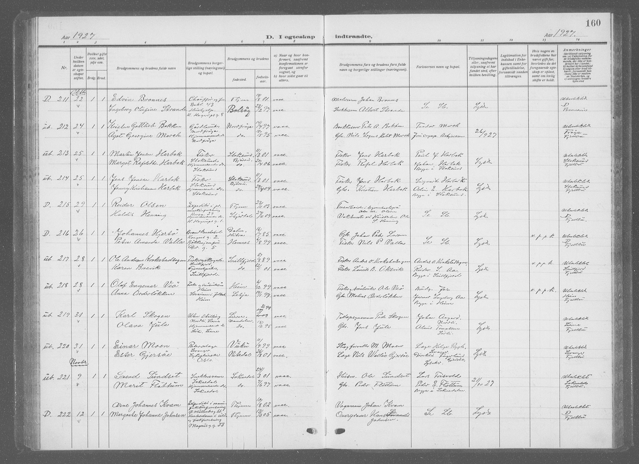 Ministerialprotokoller, klokkerbøker og fødselsregistre - Sør-Trøndelag, AV/SAT-A-1456/601/L0098: Klokkerbok nr. 601C16, 1921-1934, s. 160