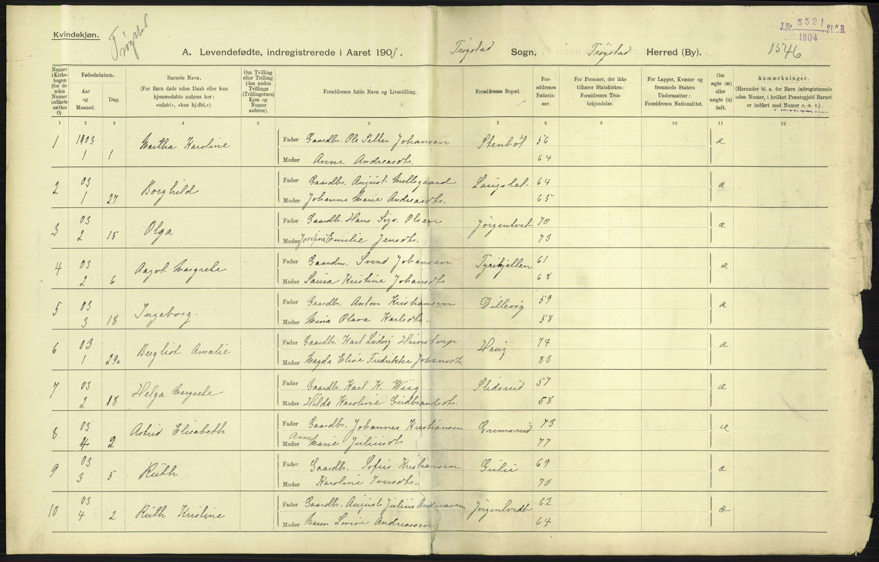 Statistisk sentralbyrå, Sosiodemografiske emner, Befolkning, AV/RA-S-2228/D/Df/Dfa/Dfaa/L0001: Smålenenes amt: Fødte, gifte, døde, 1903, s. 355