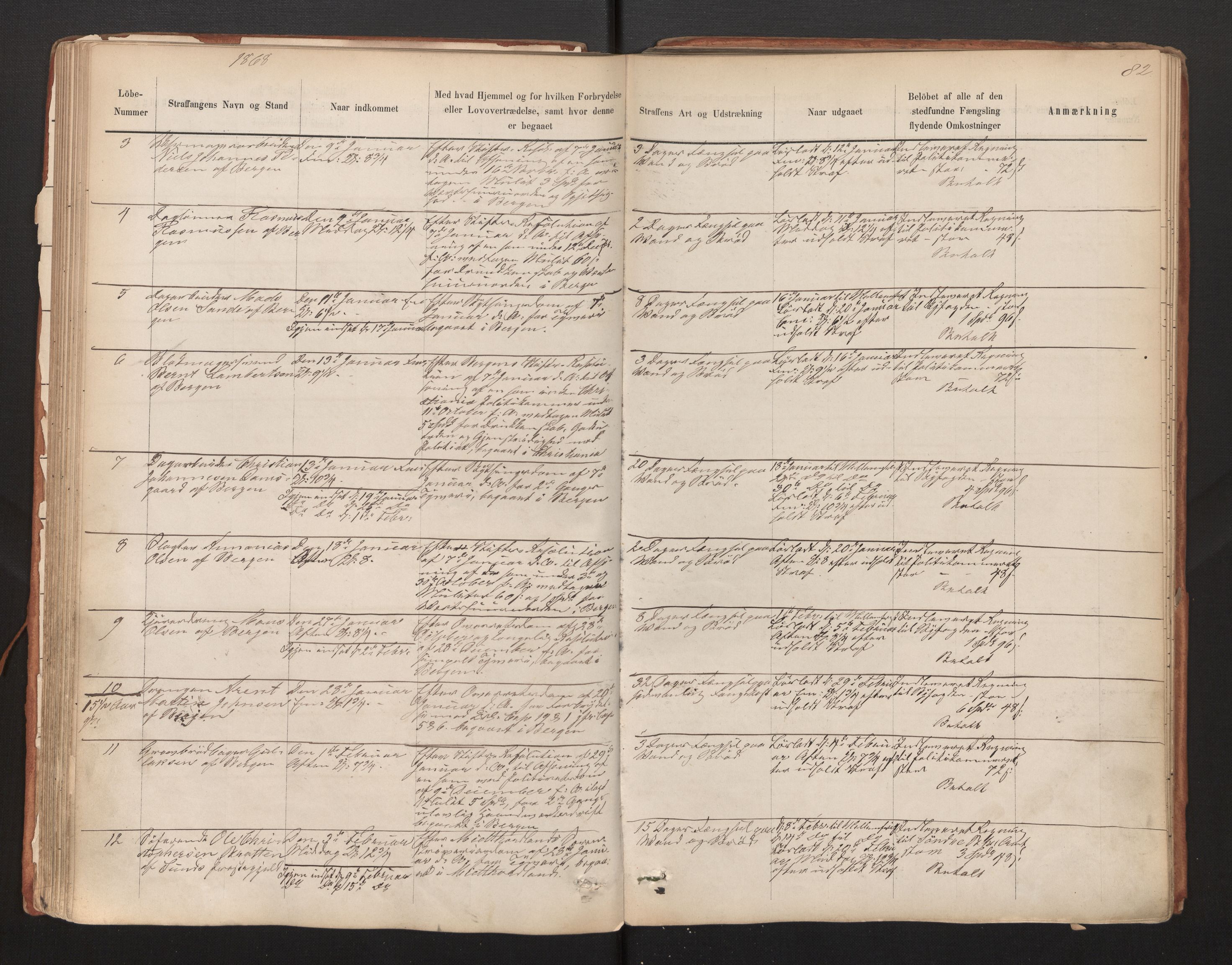 Bergen kretsfengsel, SAB/A-65001/01/01D/Da/L0003b: Straffangeprotokoll, 1862-1873, s. 82