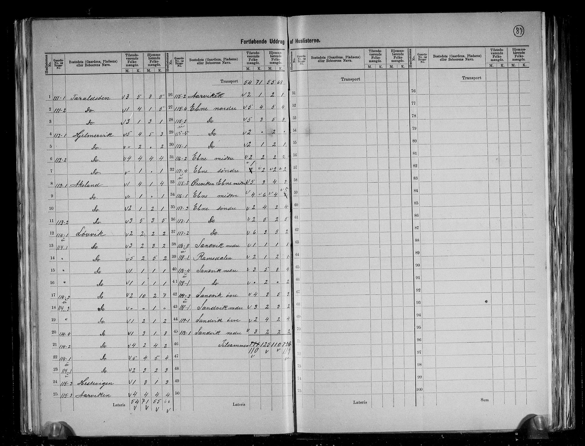 RA, Folketelling 1891 for 1212 Skånevik herred, 1891, s. 29