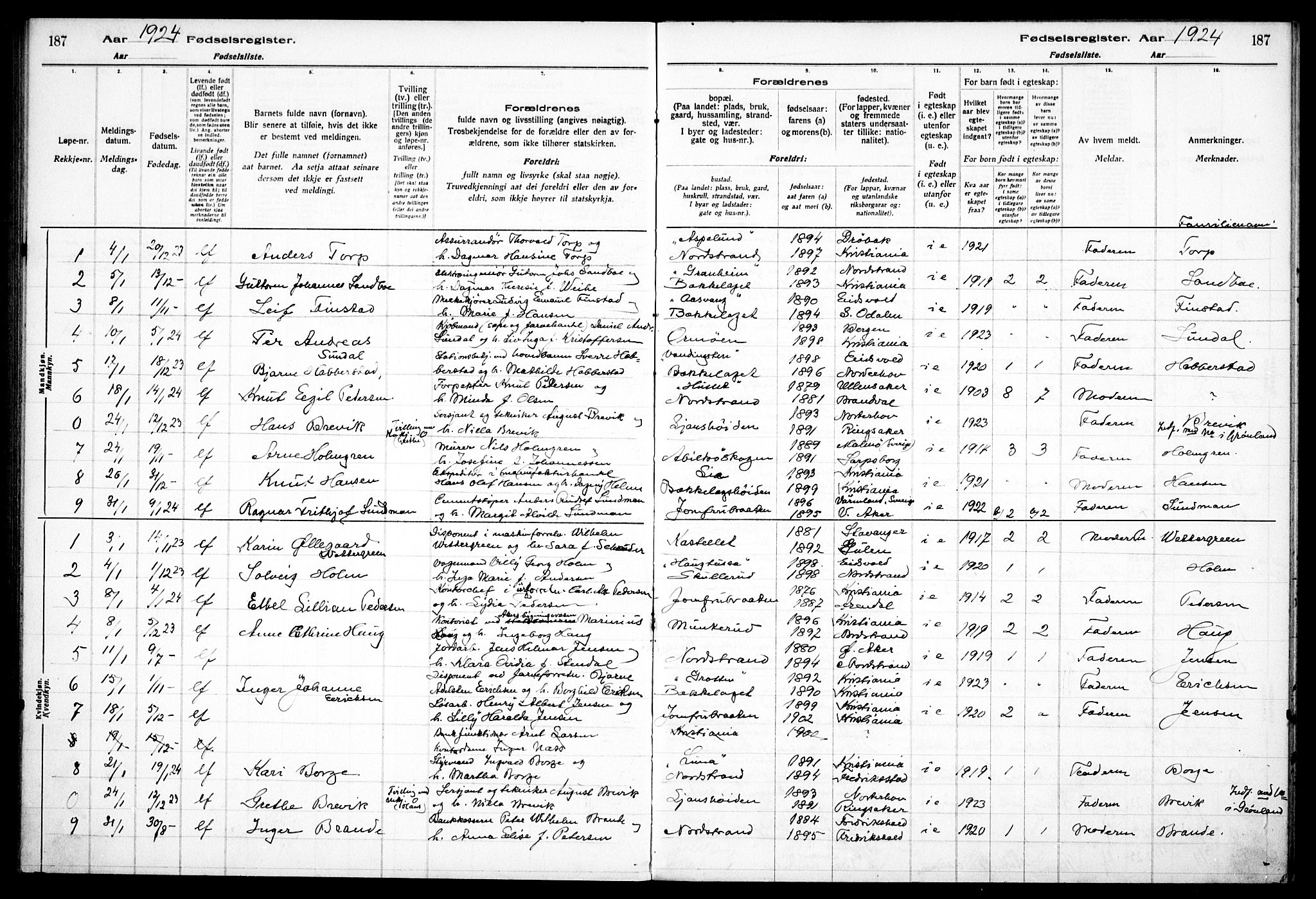Nordstrand prestekontor Kirkebøker, AV/SAO-A-10362a/J/Ja/L0001: Fødselsregister nr. I 1, 1916-1924, s. 187
