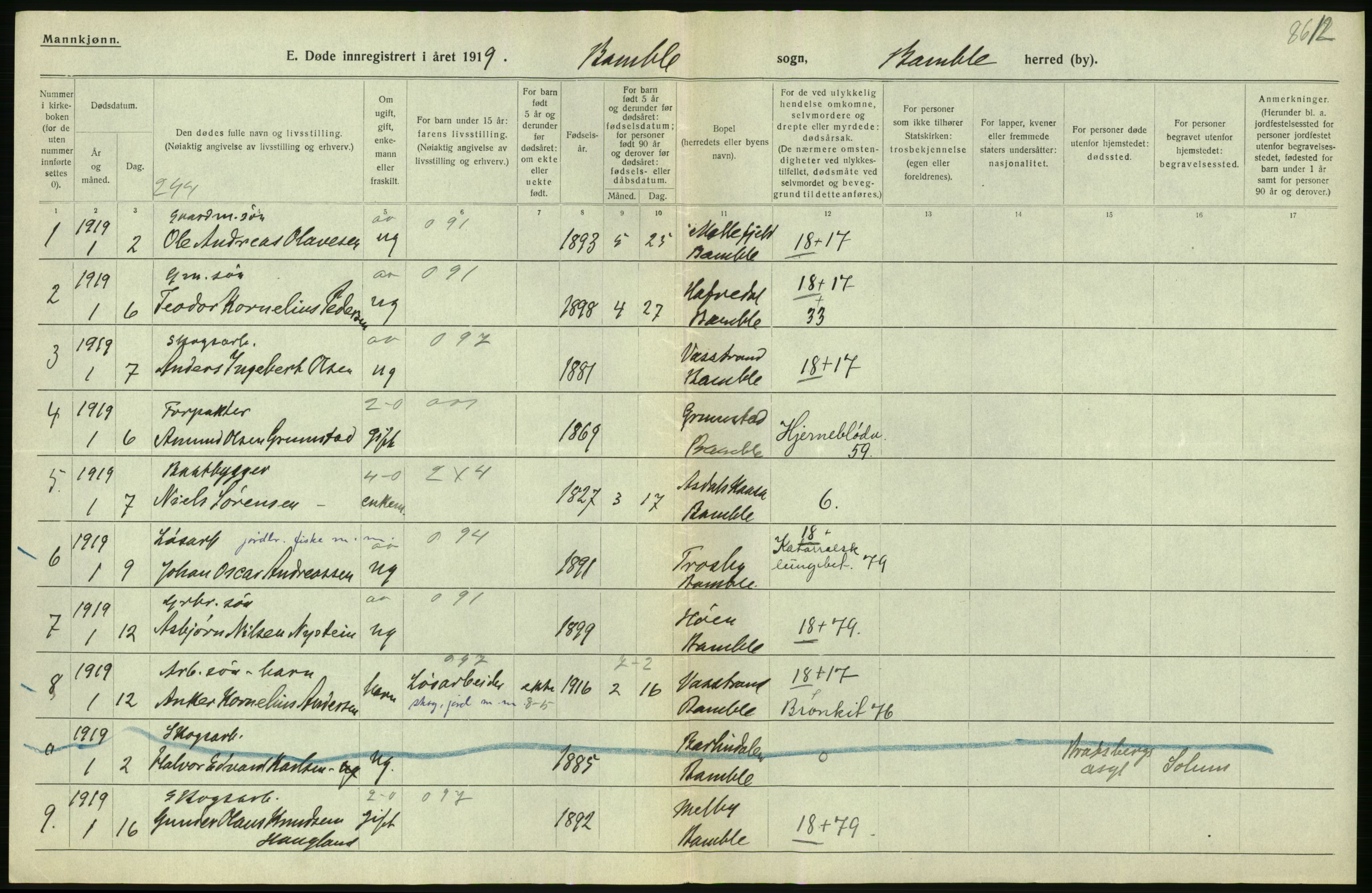 Statistisk sentralbyrå, Sosiodemografiske emner, Befolkning, RA/S-2228/D/Df/Dfb/Dfbi/L0023: Telemark fylke: Døde. Bygder og byer., 1919, s. 22