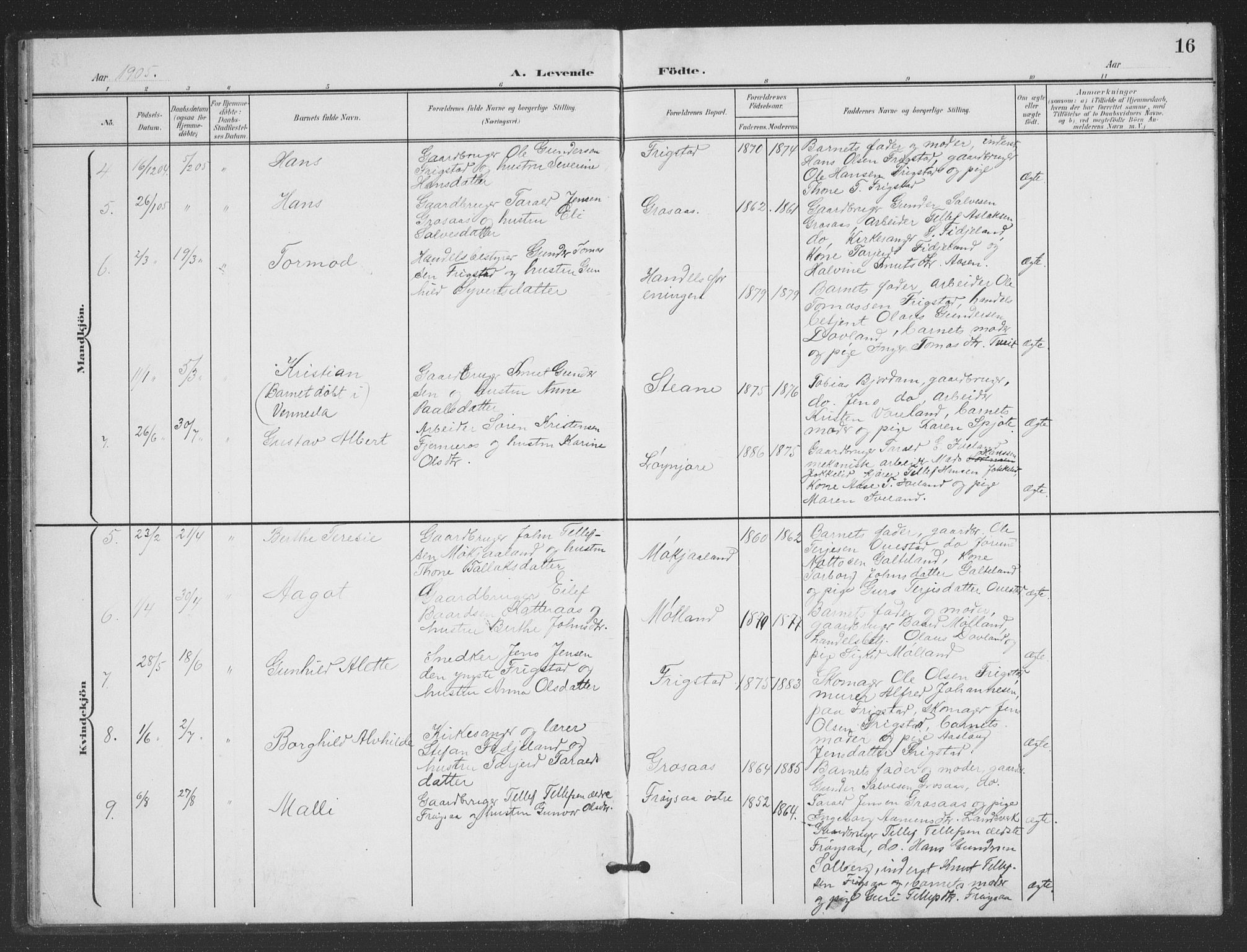 Evje sokneprestkontor, AV/SAK-1111-0008/F/Fb/Fbc/L0005: Klokkerbok nr. B 5, 1901-1935, s. 16