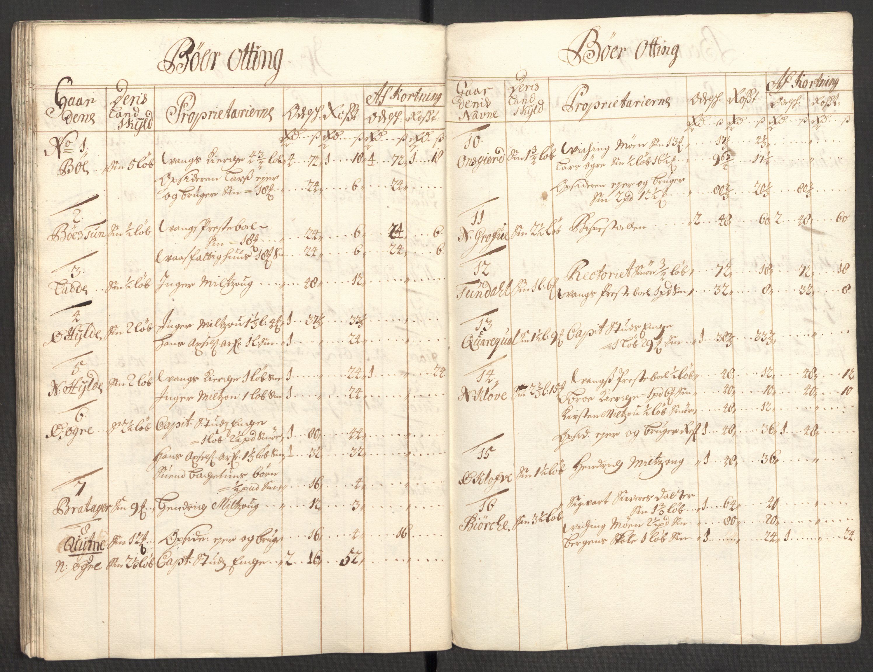 Rentekammeret inntil 1814, Reviderte regnskaper, Fogderegnskap, AV/RA-EA-4092/R51/L3185: Fogderegnskap Nordhordland og Voss, 1700-1701, s. 114