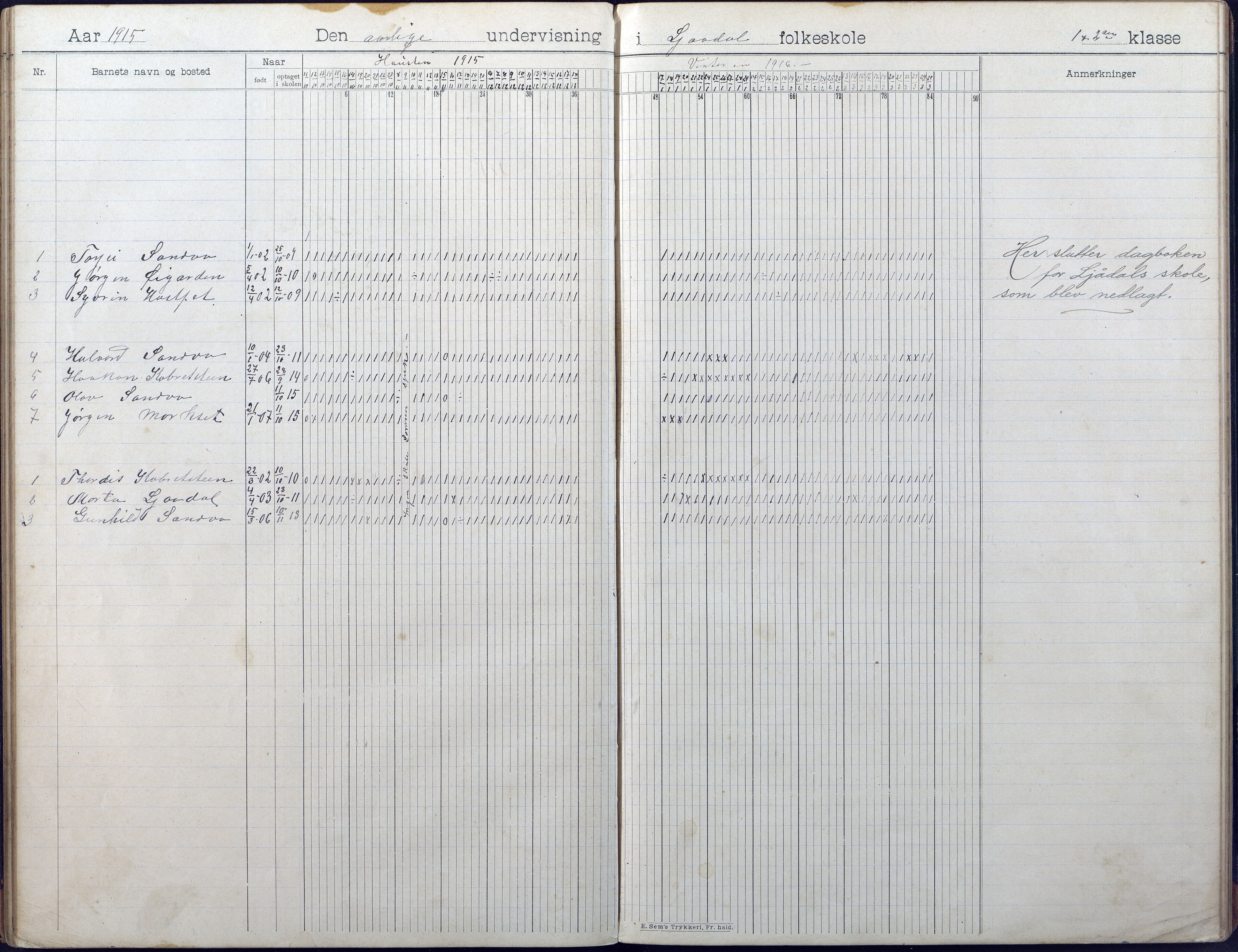 Gjerstad Kommune, Vestøl-Ljaadal-Trydal-Løite, AAKS/KA0911-550e/F01/L0003: Dagbok Vestøl-Ljaadal folkeskole, 1902-1928