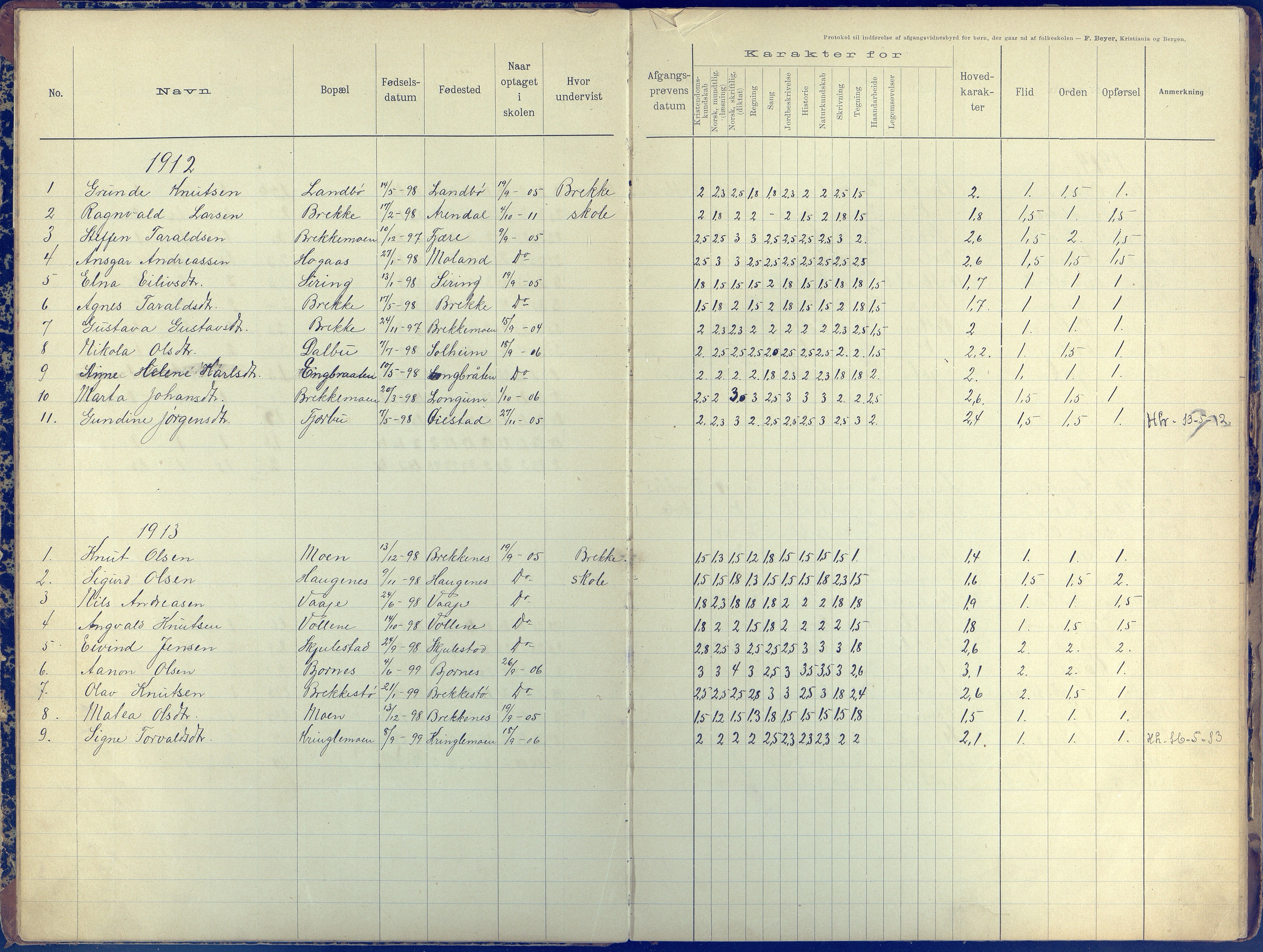 Austre Moland kommune, AAKS/KA0918-PK/09/09b/L0005: Skoleprotokoll, 1892-1953