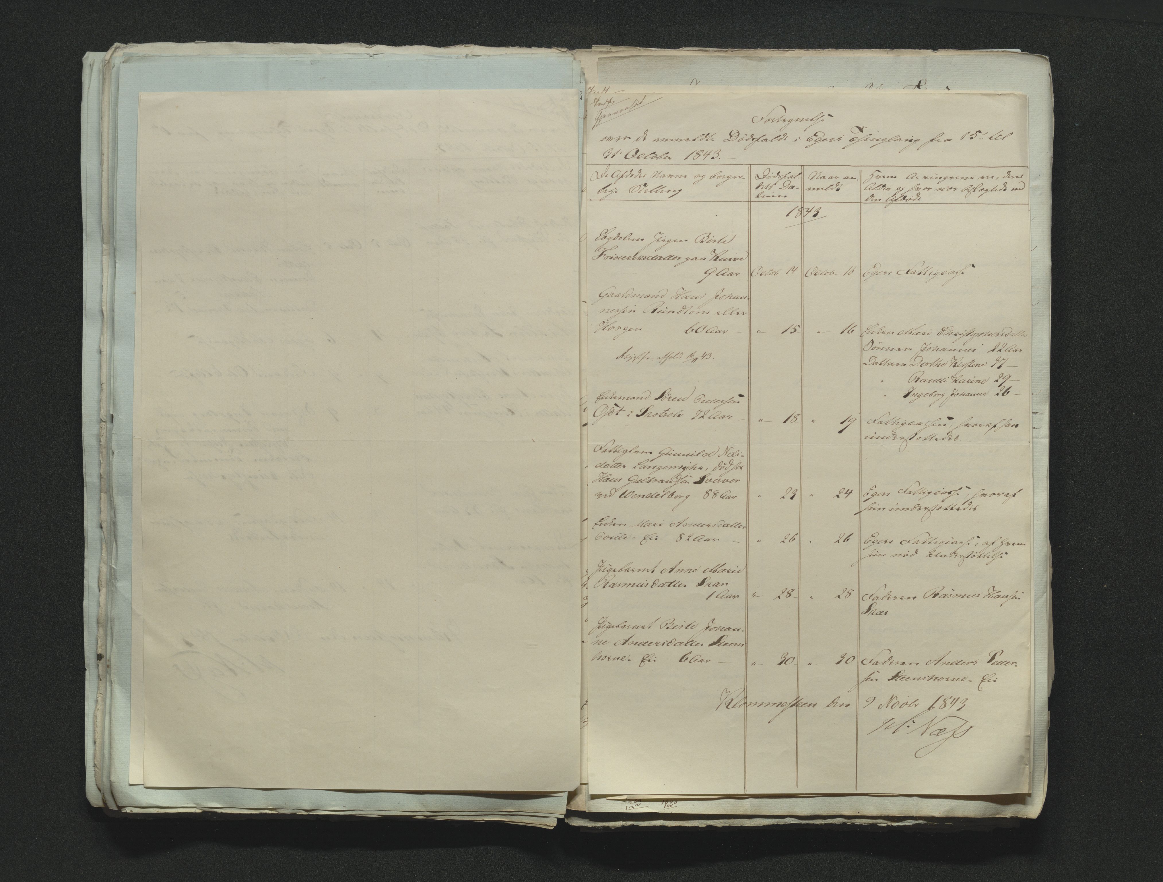 Eiker, Modum og Sigdal sorenskriveri, AV/SAKO-A-123/H/Ha/Hab/L0006: Dødsfallsmeldinger, 1841-1845