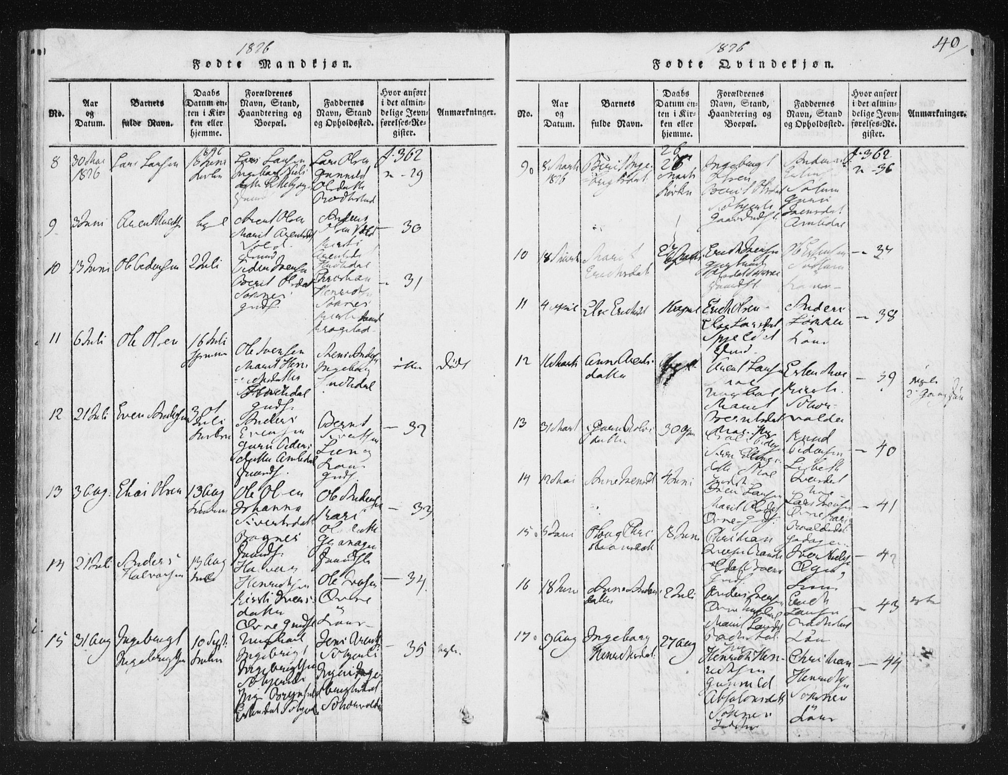 Ministerialprotokoller, klokkerbøker og fødselsregistre - Sør-Trøndelag, AV/SAT-A-1456/687/L0996: Ministerialbok nr. 687A04, 1816-1842, s. 40