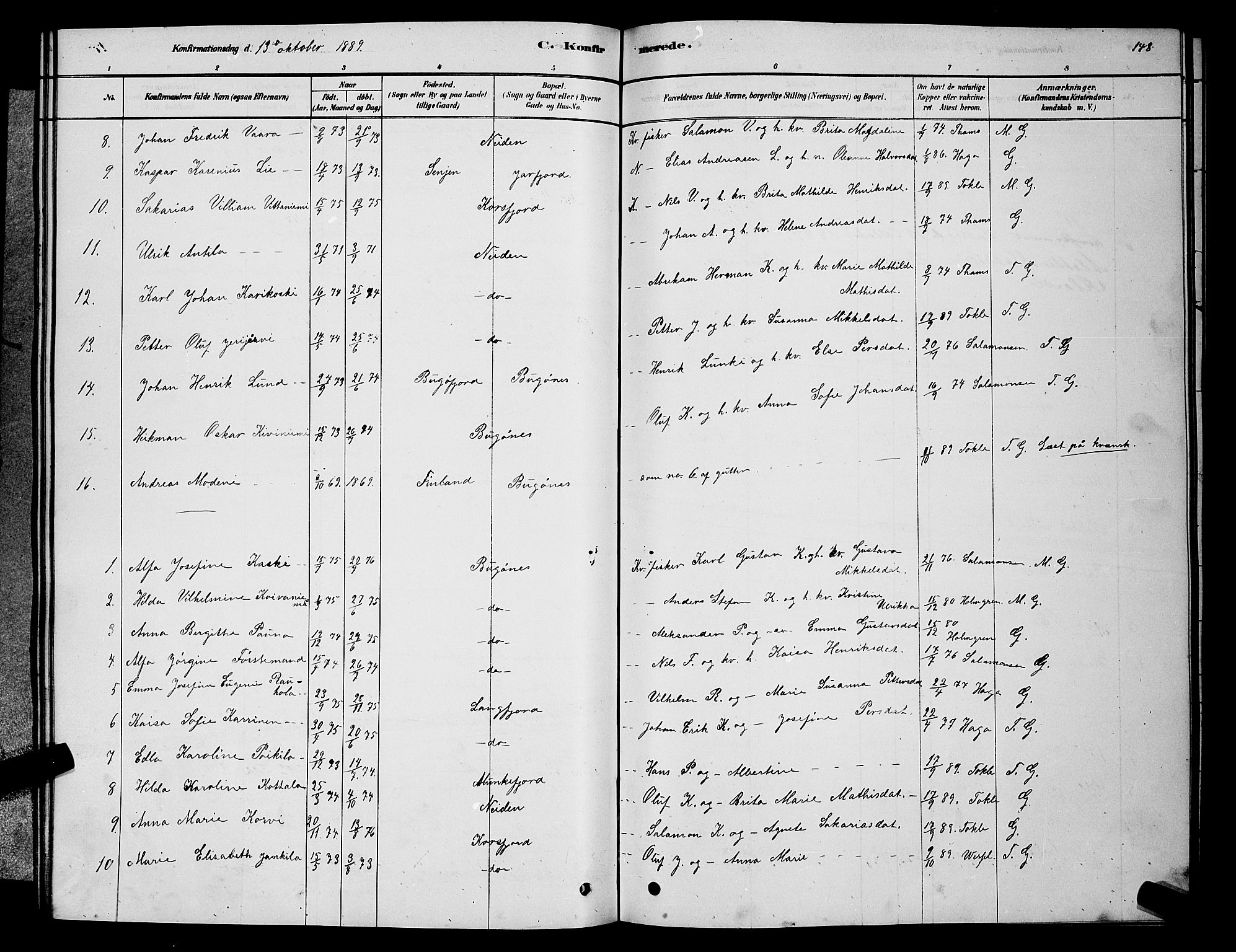 Sør-Varanger sokneprestkontor, AV/SATØ-S-1331/H/Hb/L0003klokker: Klokkerbok nr. 3, 1878-1891, s. 148