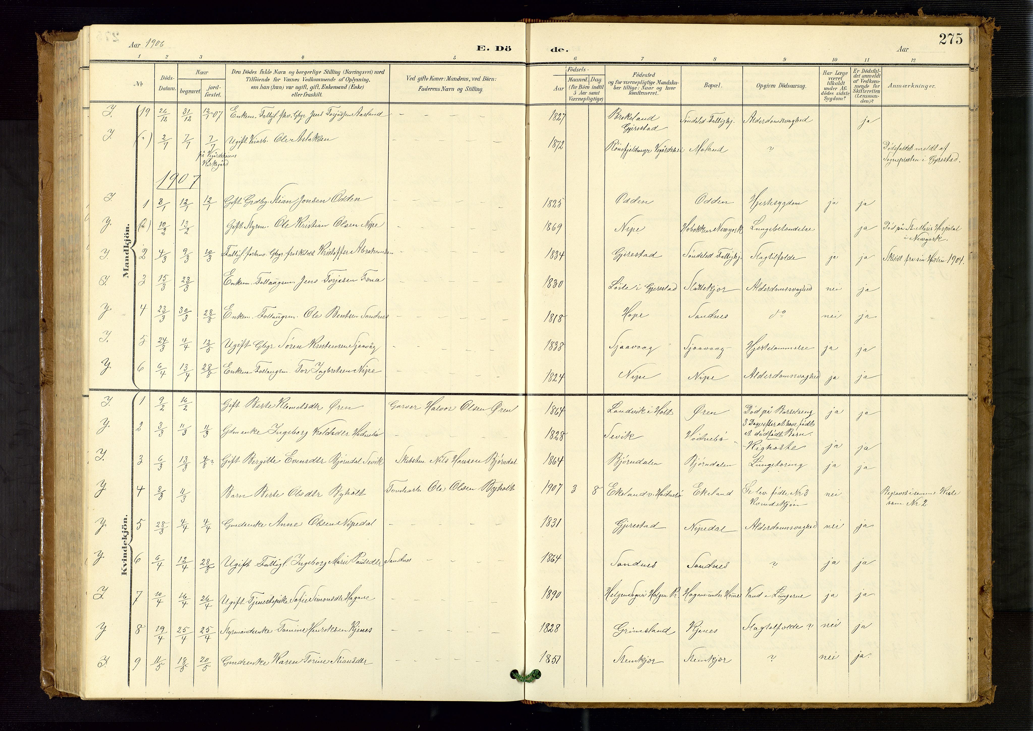 Søndeled sokneprestkontor, AV/SAK-1111-0038/F/Fb/L0005: Klokkerbok nr. B 6, 1900-1962, s. 275