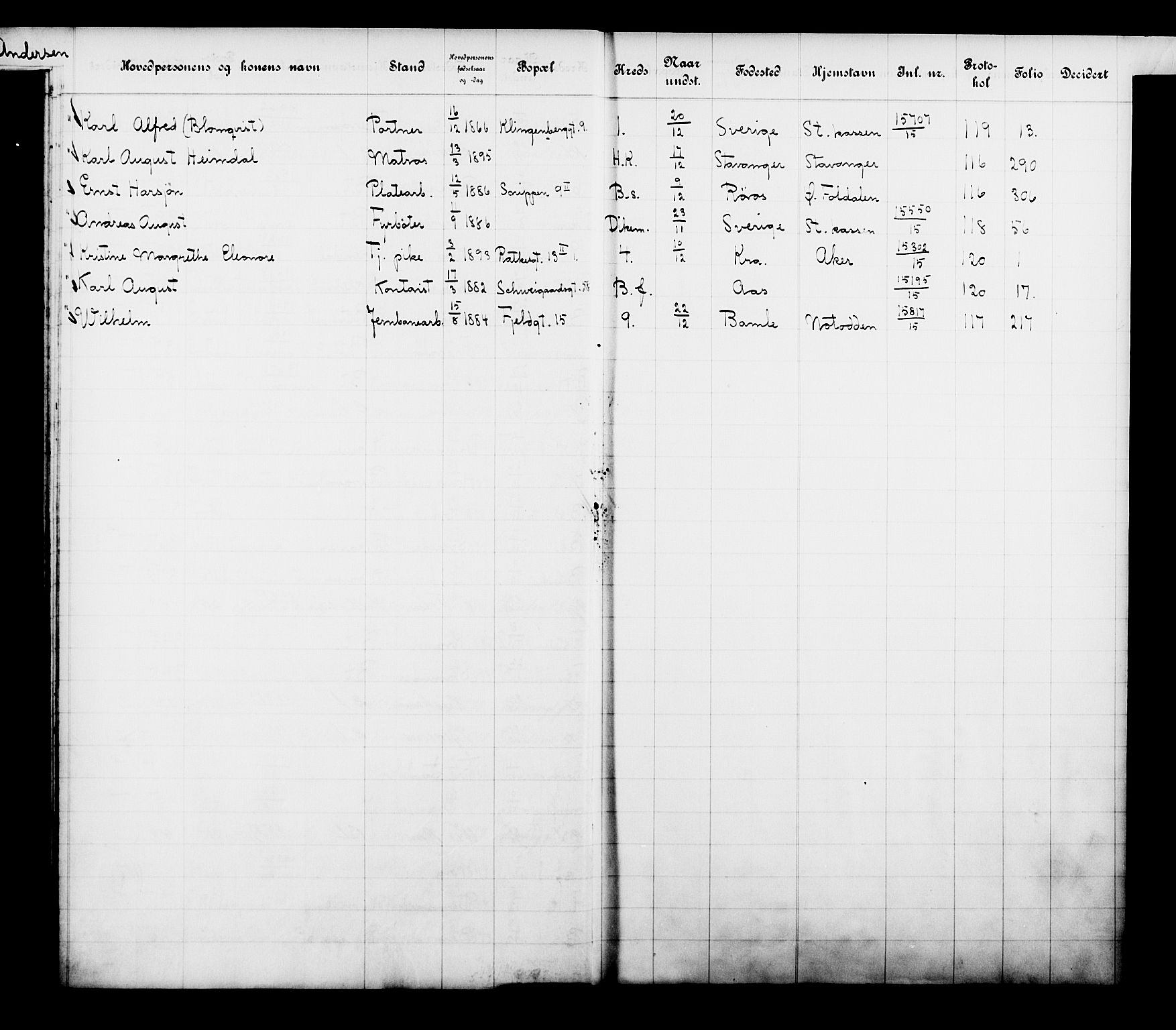Fattigvesenet, OBA/A-20045/Fb/L0034: Hjemstavnsregister, 1915, s. 19