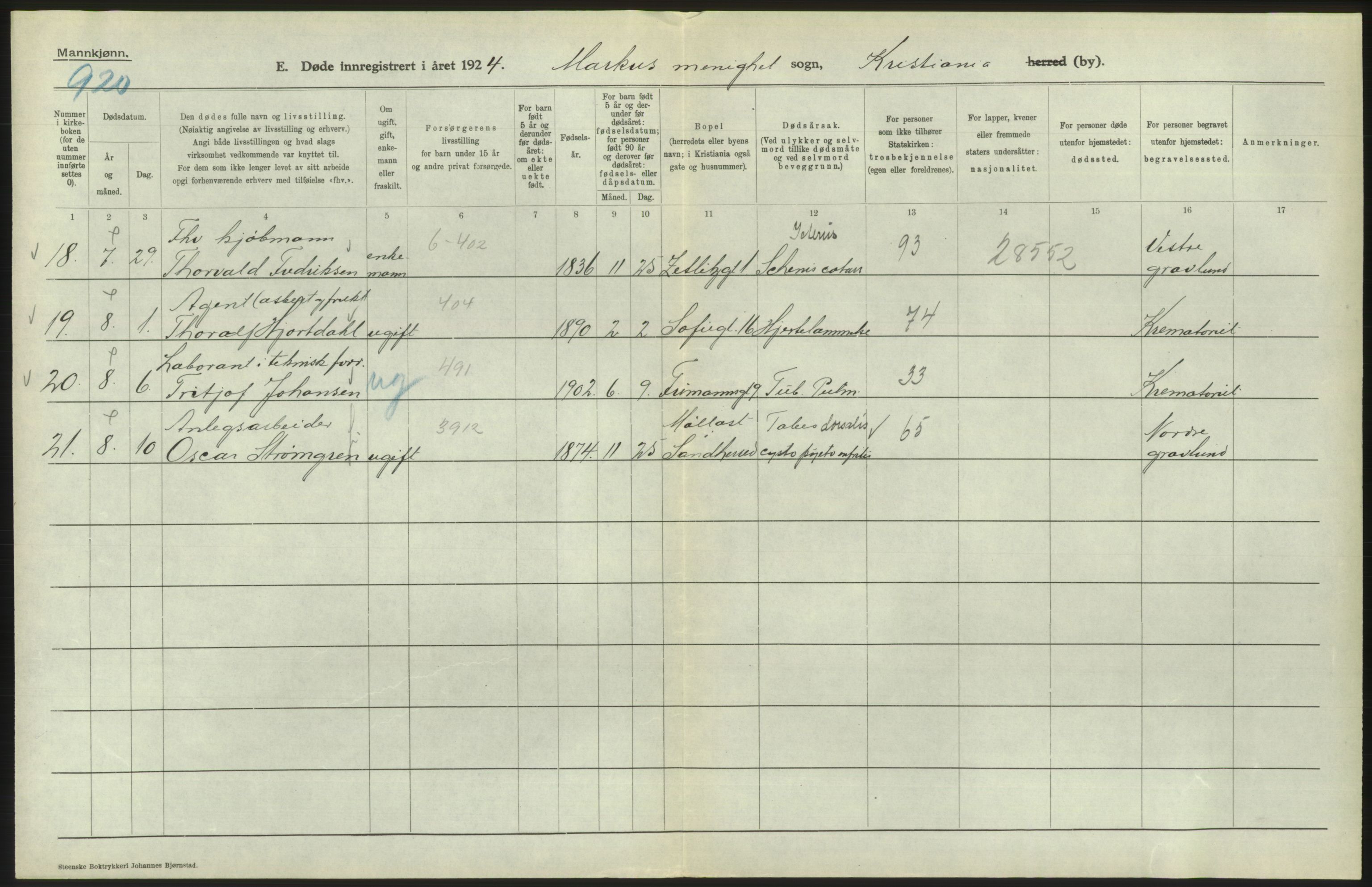 Statistisk sentralbyrå, Sosiodemografiske emner, Befolkning, AV/RA-S-2228/D/Df/Dfc/Dfcd/L0008: Kristiania: Døde menn, 1924, s. 568