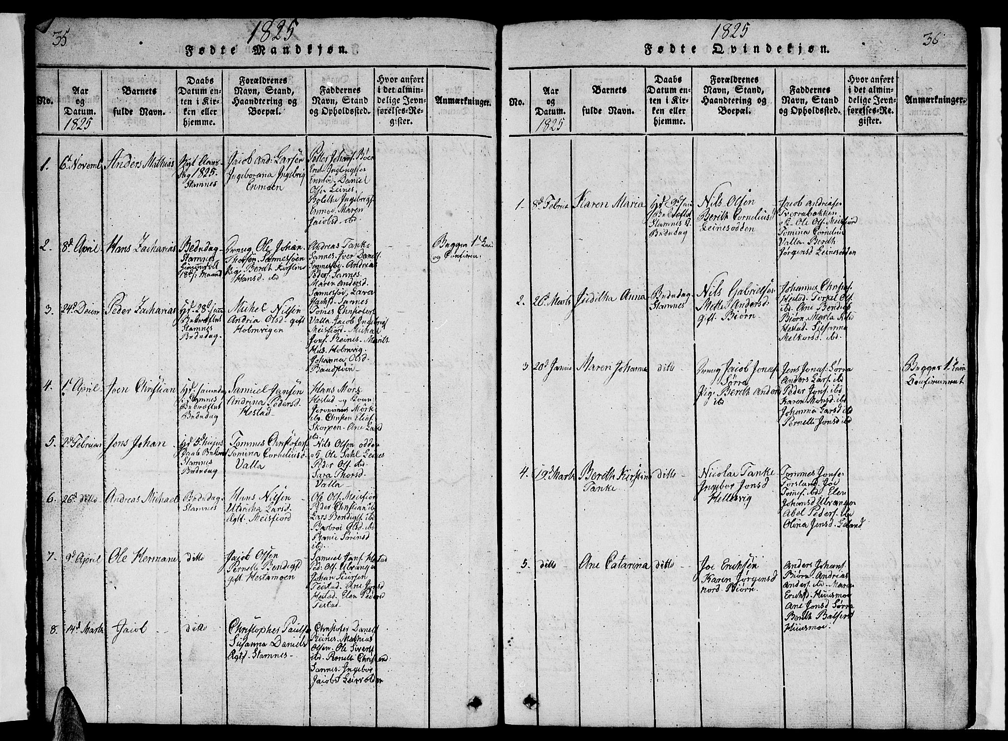 Ministerialprotokoller, klokkerbøker og fødselsregistre - Nordland, AV/SAT-A-1459/831/L0474: Klokkerbok nr. 831C01, 1820-1850, s. 35-36