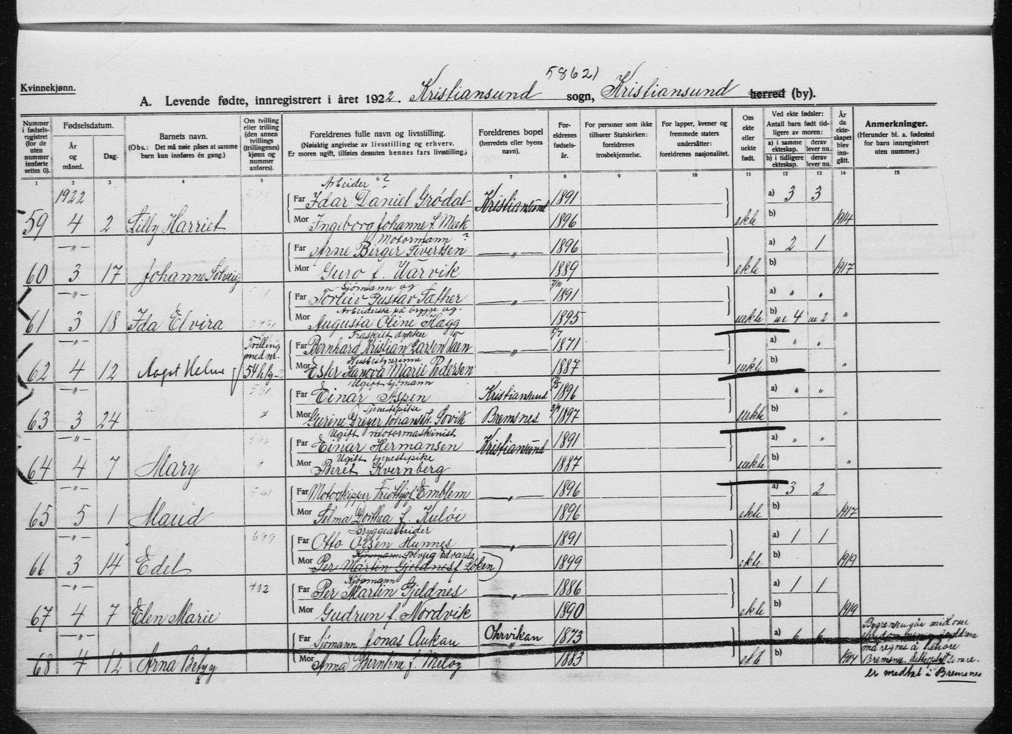 Ministerialprotokoller, klokkerbøker og fødselsregistre - Møre og Romsdal, AV/SAT-A-1454/572/L0864: Ministerialbok nr. 572D08, 1921-1935