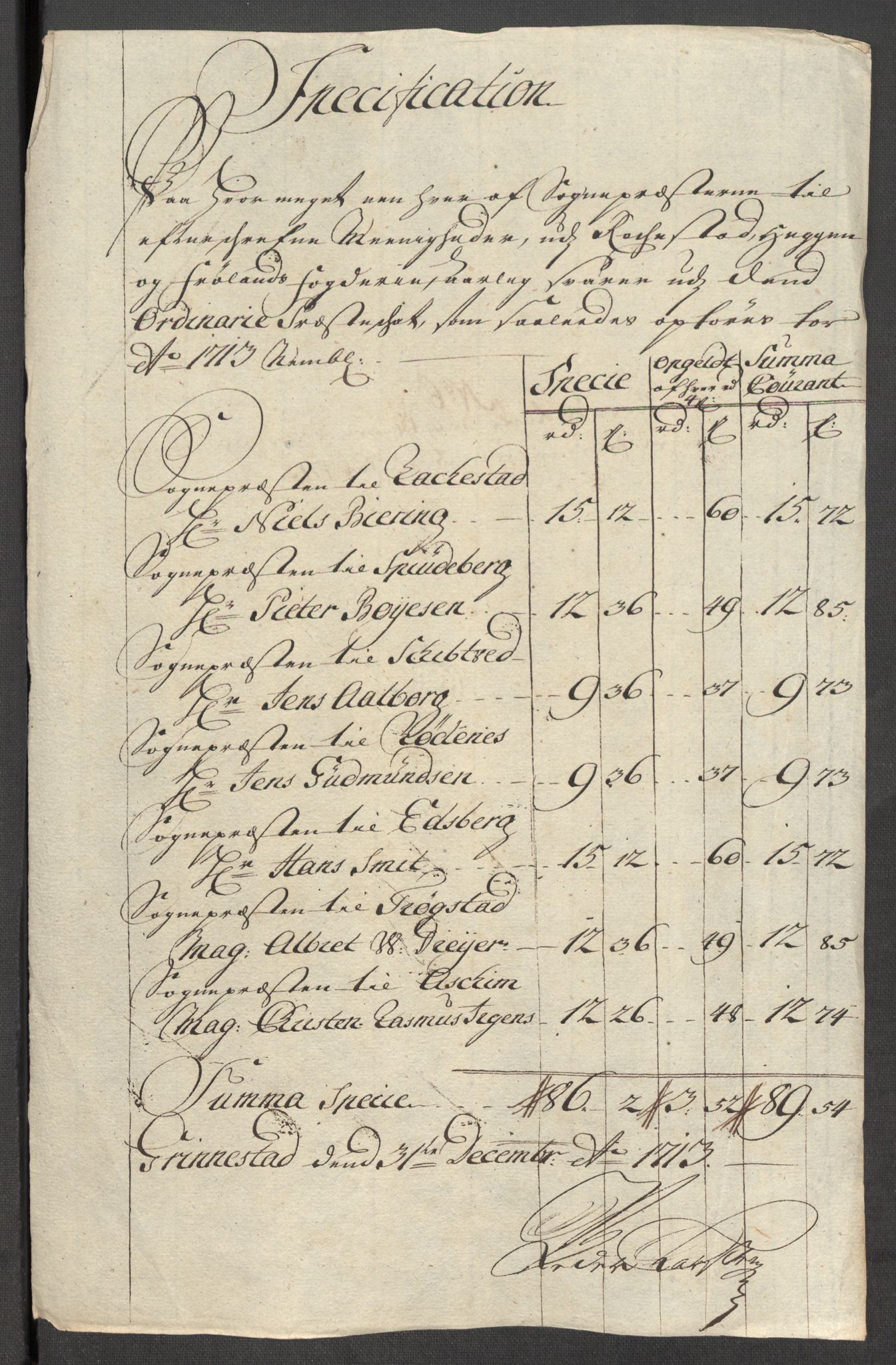 Rentekammeret inntil 1814, Reviderte regnskaper, Fogderegnskap, RA/EA-4092/R07/L0306: Fogderegnskap Rakkestad, Heggen og Frøland, 1713, s. 221