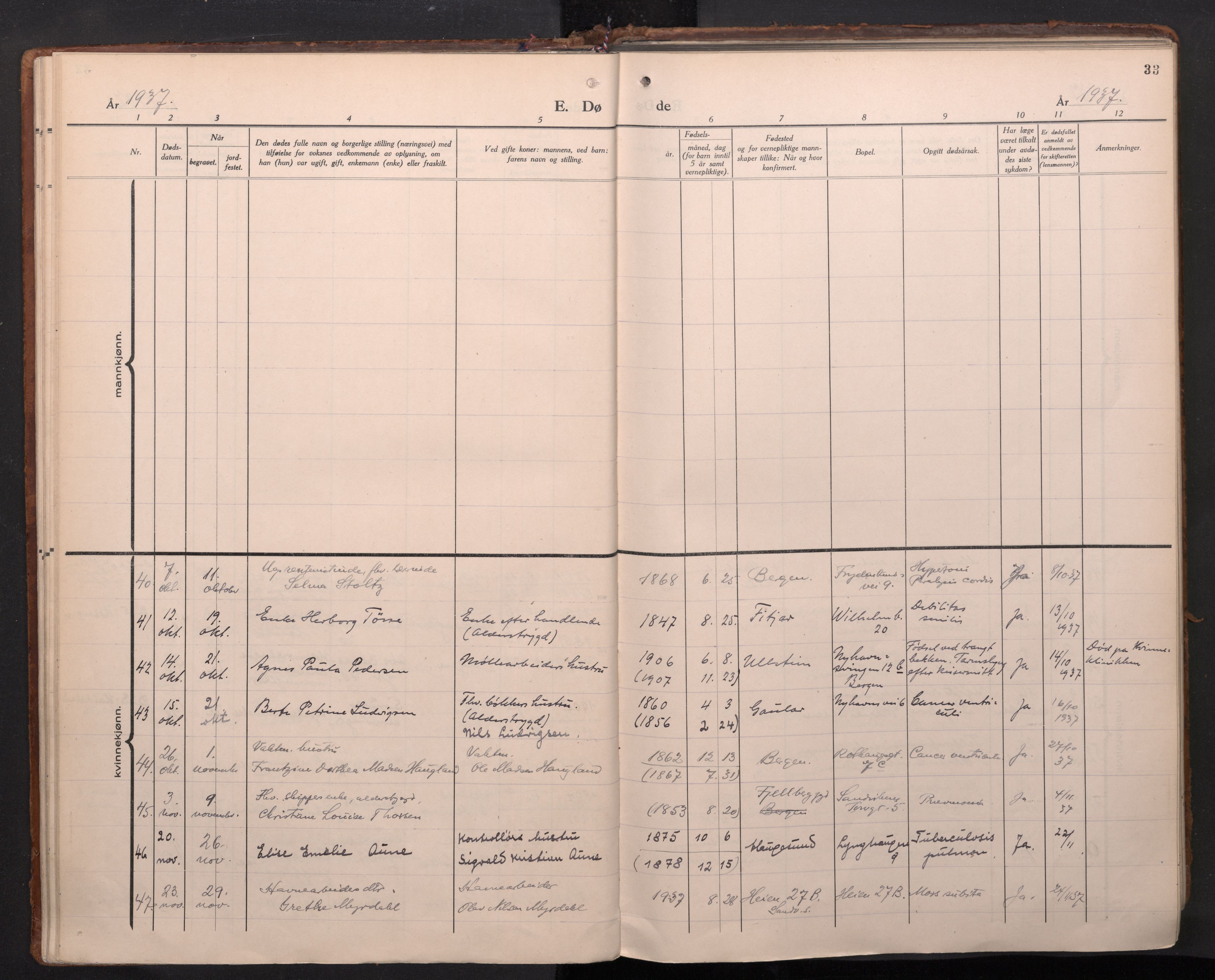 Sandviken Sokneprestembete, SAB/A-77601/H/Ha/L0020: Ministerialbok nr. E 3, 1933-1962, s. 33