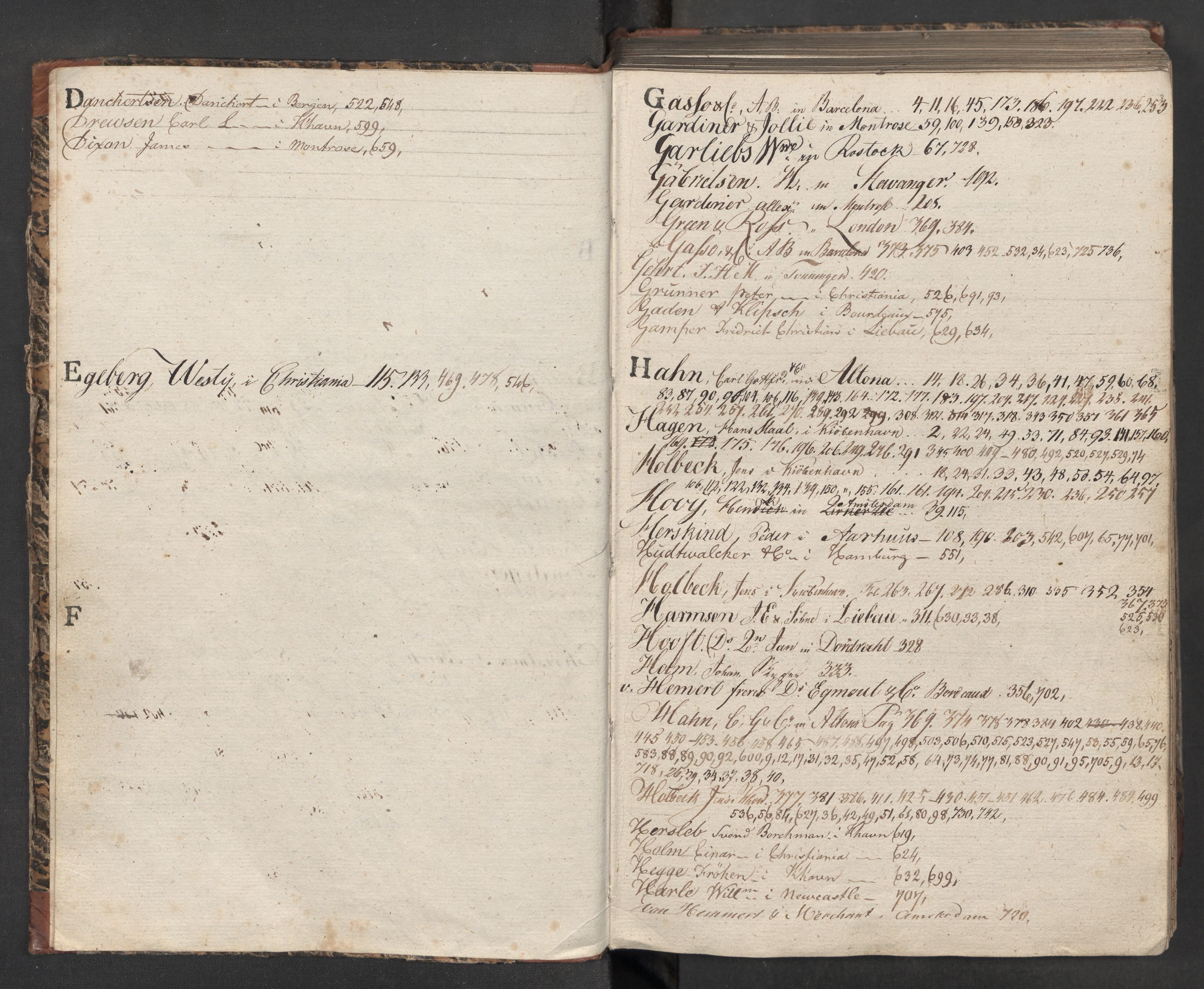 Hoë, Herman & Co, SAT/PA-0280/11/L0010: Kopibok, utenriks, 1802-1806
