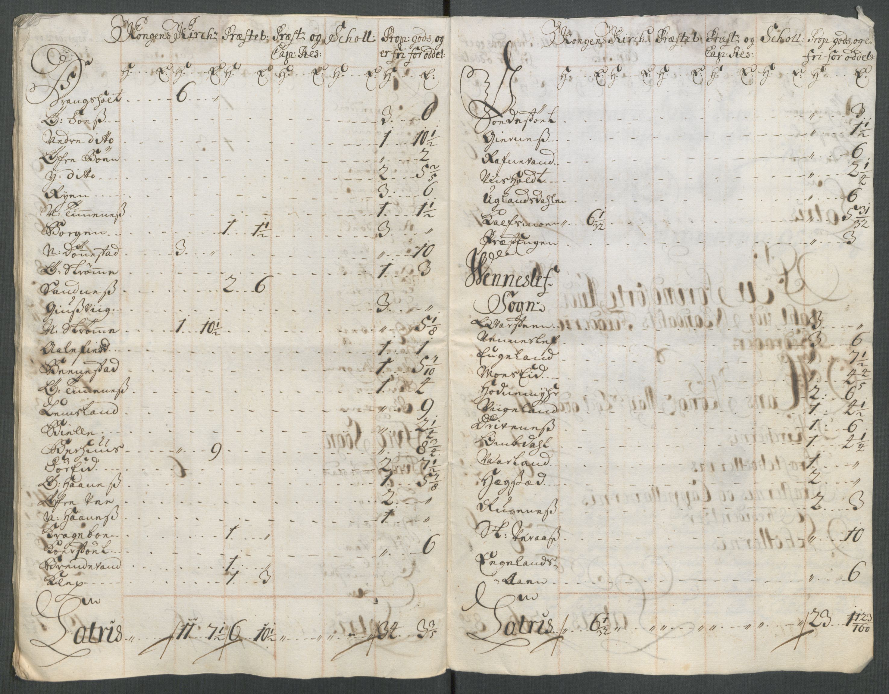 Rentekammeret inntil 1814, Reviderte regnskaper, Fogderegnskap, RA/EA-4092/R43/L2558: Fogderegnskap Lista og Mandal, 1714, s. 205