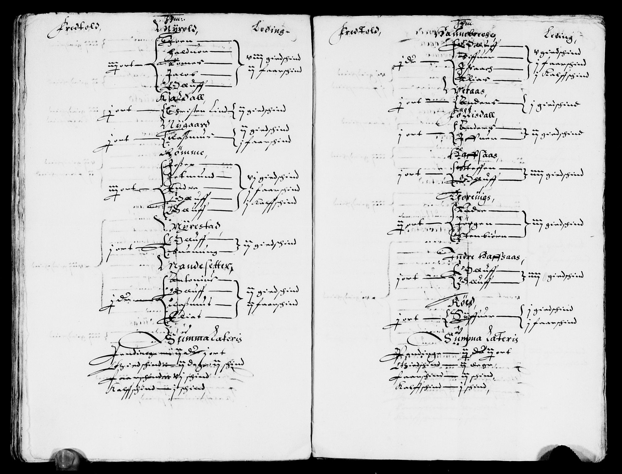 Rentekammeret inntil 1814, Reviderte regnskaper, Lensregnskaper, AV/RA-EA-5023/R/Rb/Rbt/L0069: Bergenhus len, 1634-1636