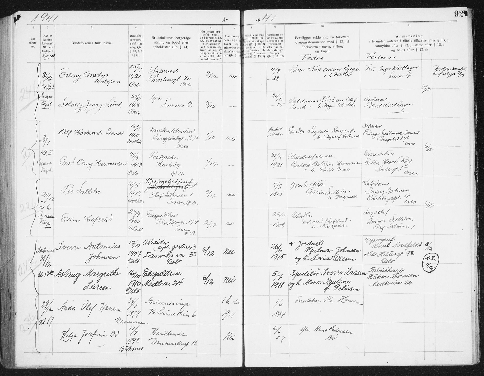 Østre Aker prestekontor Kirkebøker, AV/SAO-A-10840/H/Ha/L0009: Lysningsprotokoll nr. I 9, 1939-1942, s. 92