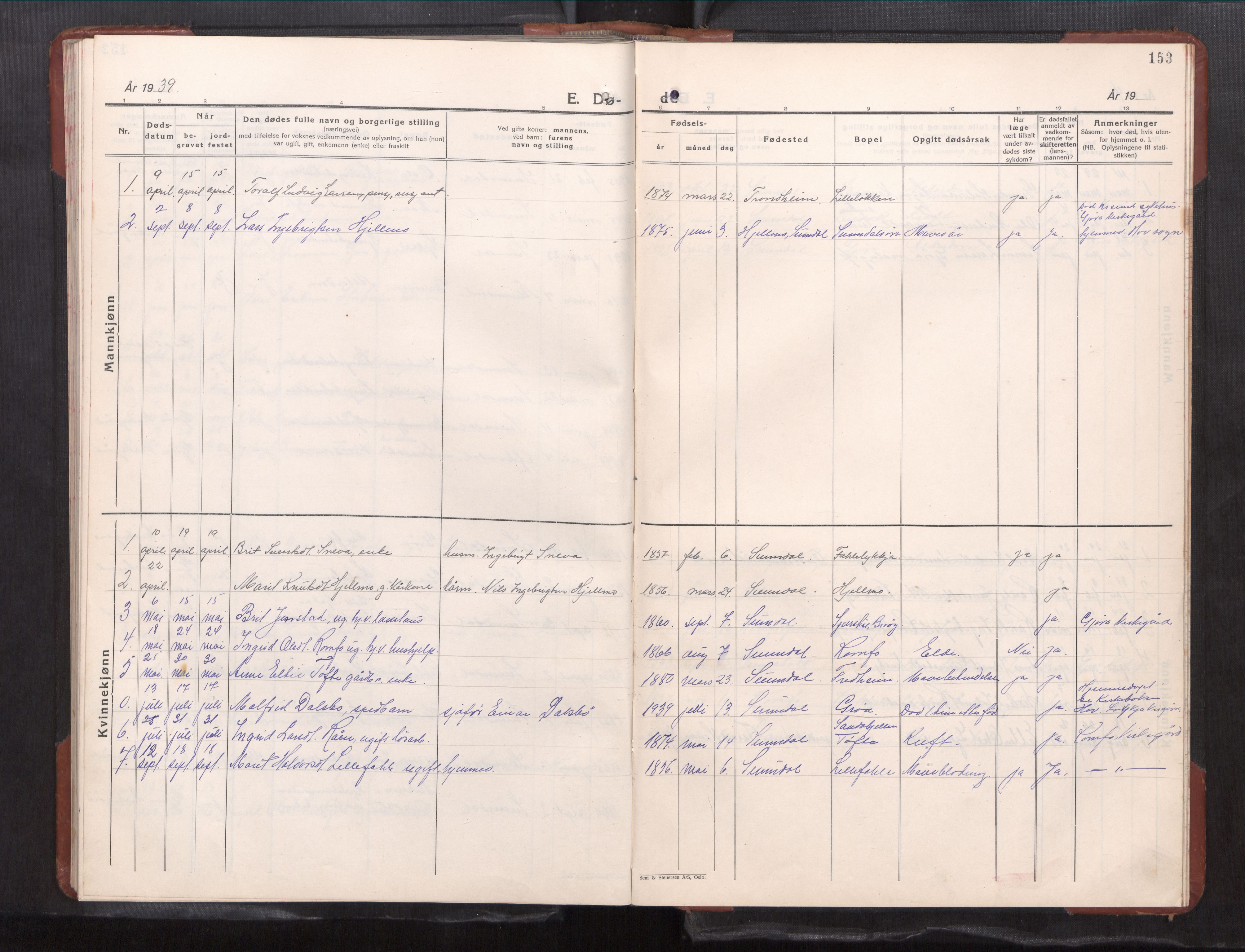 Ministerialprotokoller, klokkerbøker og fødselsregistre - Møre og Romsdal, SAT/A-1454/591/L1021: Klokkerbok nr. 591---, 1930-1971, s. 153