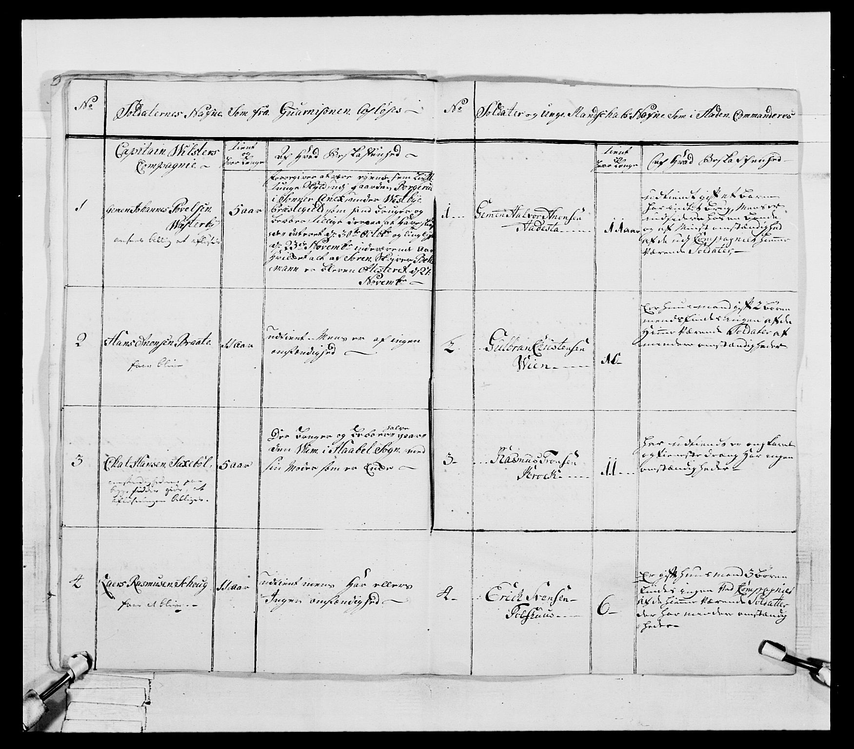 Generalitets- og kommissariatskollegiet, Det kongelige norske kommissariatskollegium, AV/RA-EA-5420/E/Eh/L0051: 1. Smålenske nasjonale infanteriregiment, 1759-1773, s. 27