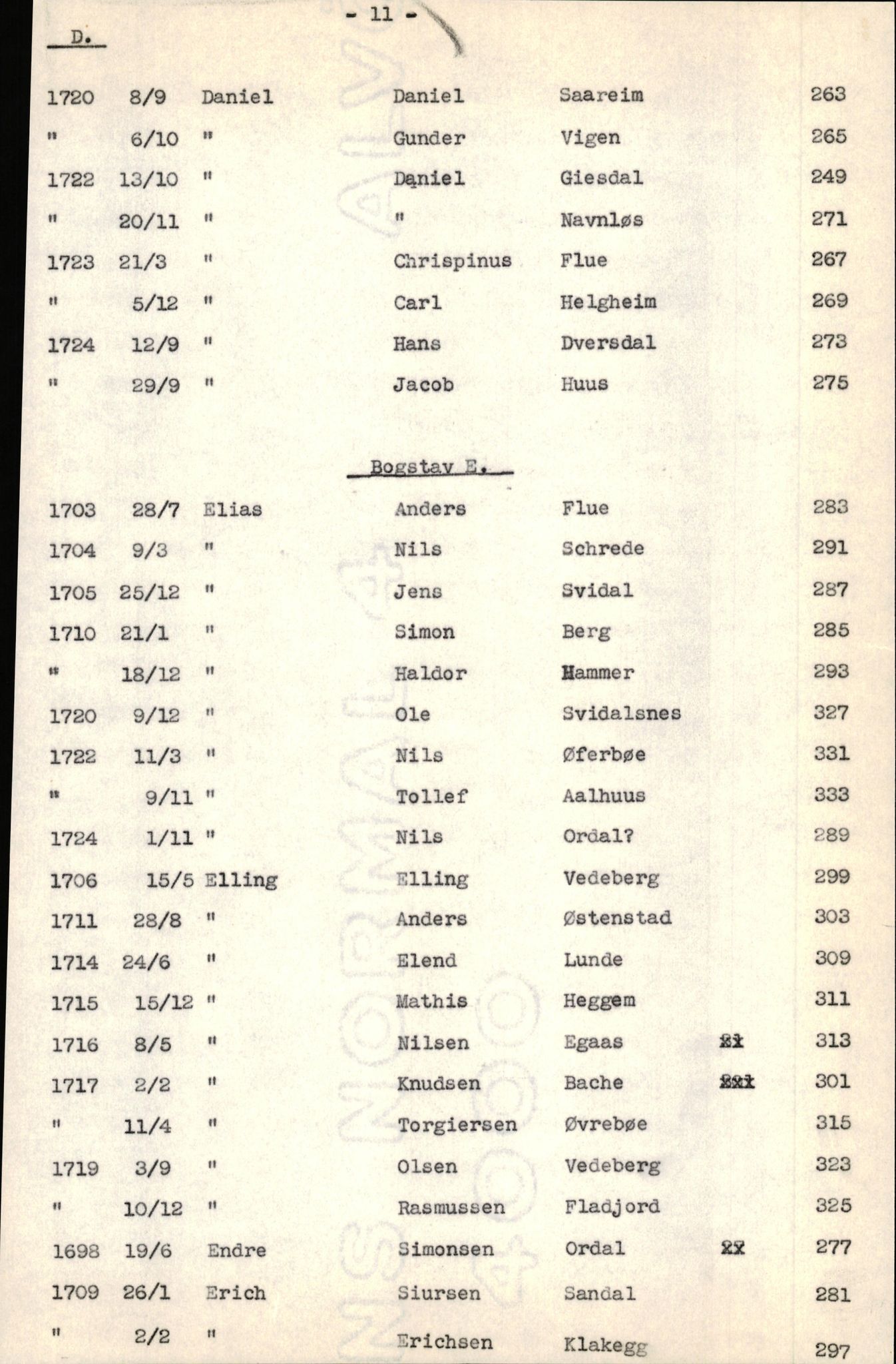 Samling av fulltekstavskrifter, SAB/FULLTEKST/B/14/0005: Jølster sokneprestembete, ministerialbok nr. A 1, 1696-1728, s. 146