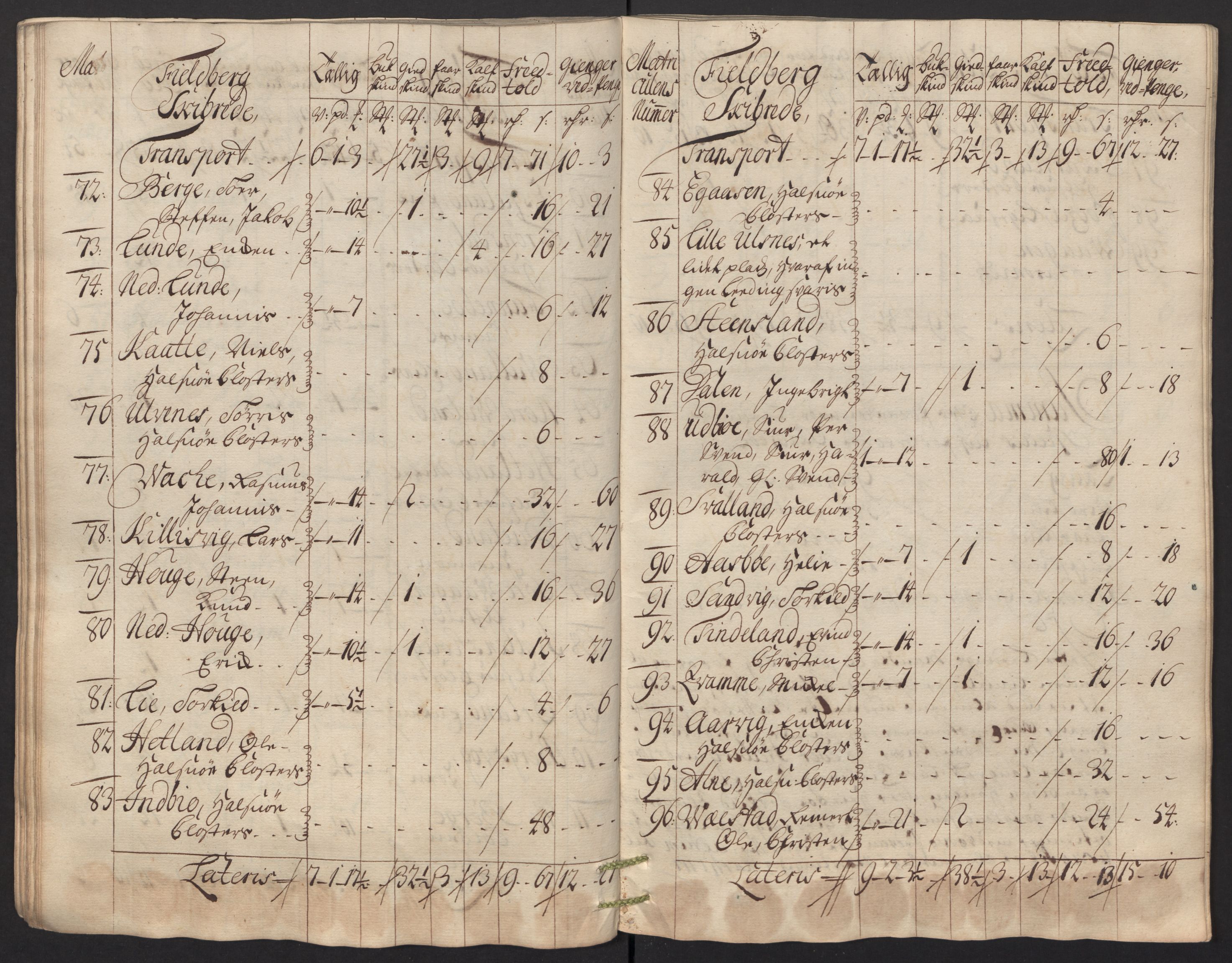 Rentekammeret inntil 1814, Reviderte regnskaper, Fogderegnskap, AV/RA-EA-4092/R48/L2991: Fogderegnskap Sunnhordland og Hardanger, 1715, s. 129