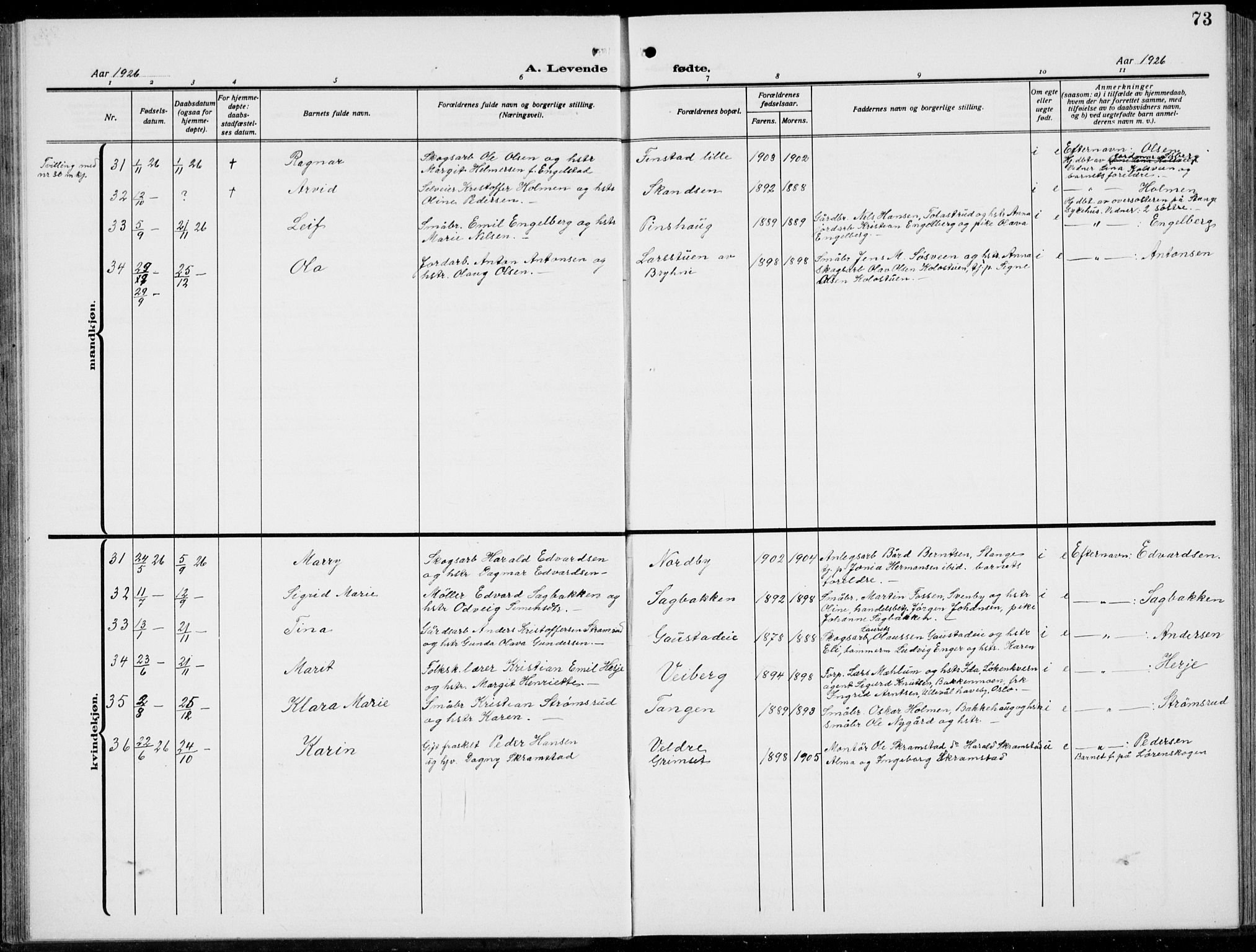 Romedal prestekontor, AV/SAH-PREST-004/L/L0014: Klokkerbok nr. 14, 1915-1939, s. 73