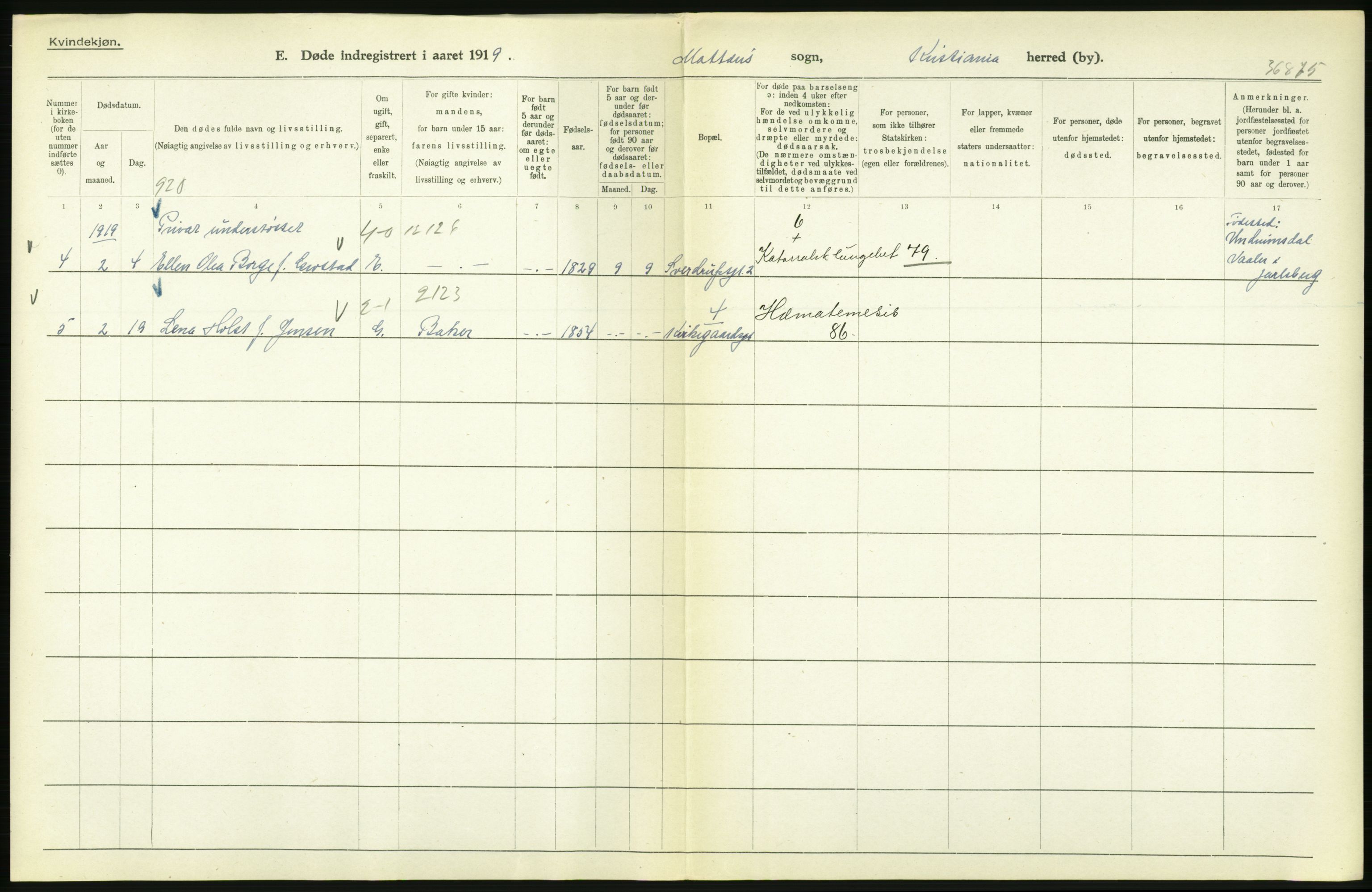 Statistisk sentralbyrå, Sosiodemografiske emner, Befolkning, RA/S-2228/D/Df/Dfb/Dfbi/L0010: Kristiania: Døde, 1919, s. 684