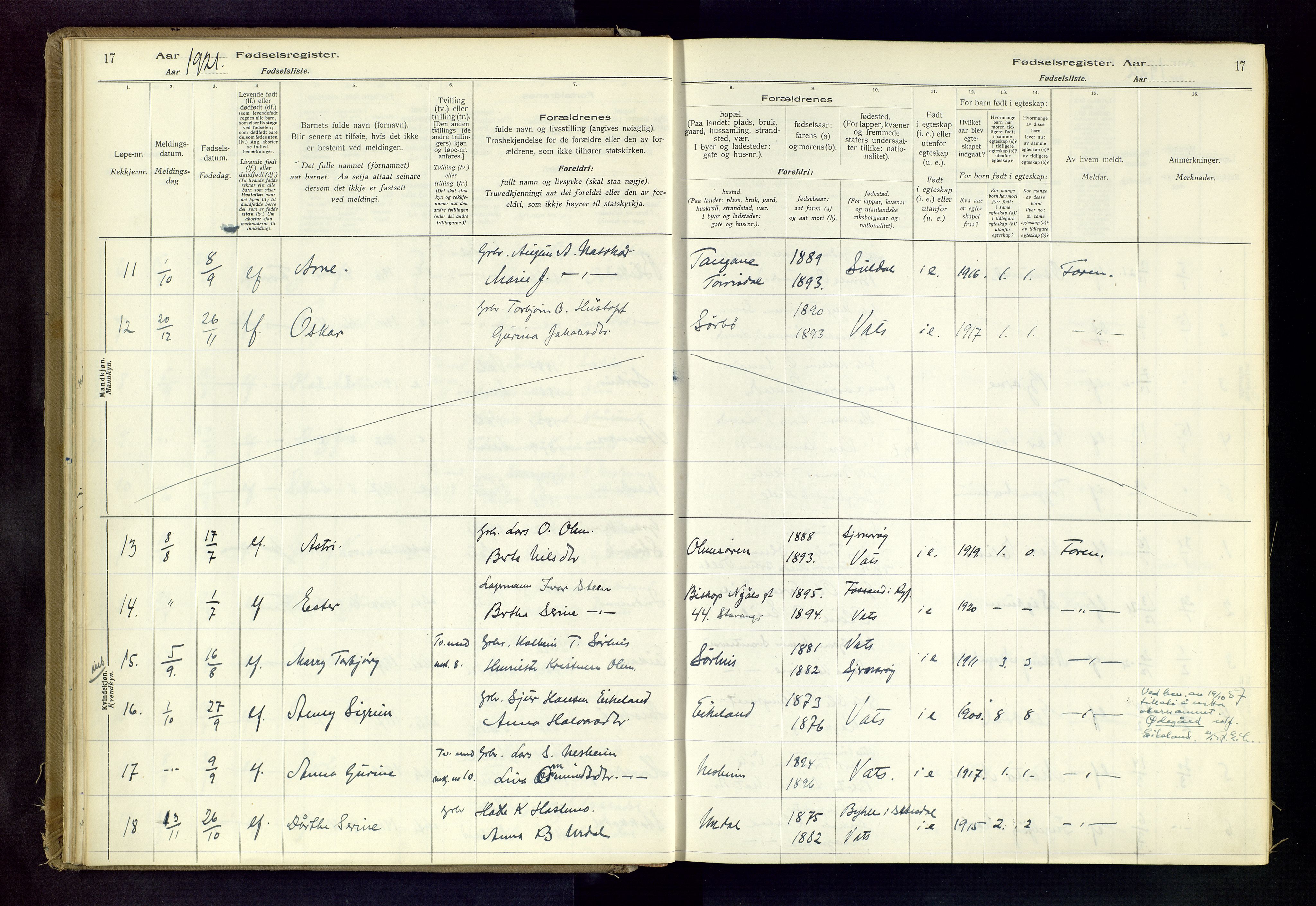 Skjold sokneprestkontor, AV/SAST-A-101847/I/Id/L0003: Fødselsregister nr. 3, 1917-1982, s. 17