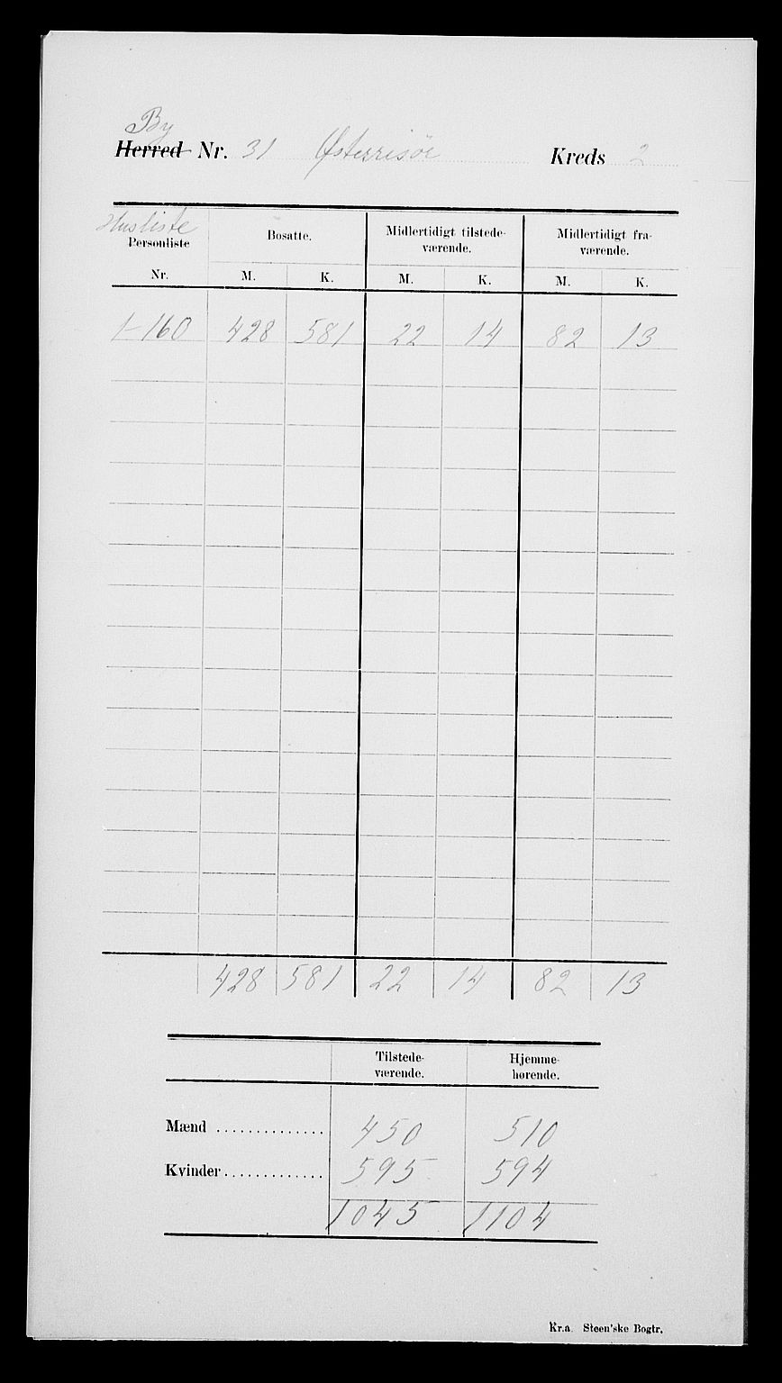 SAK, Folketelling 1900 for 0901 Risør kjøpstad, 1900, s. 6