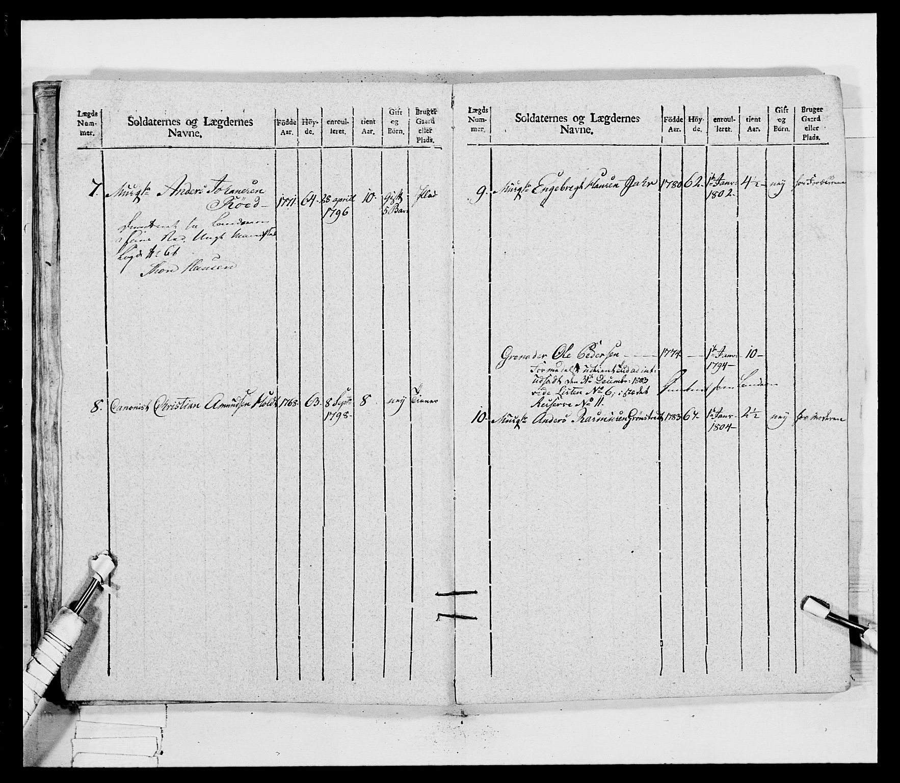 Generalitets- og kommissariatskollegiet, Det kongelige norske kommissariatskollegium, RA/EA-5420/E/Eh/L0032b: Nordafjelske gevorbne infanteriregiment, 1806, s. 415