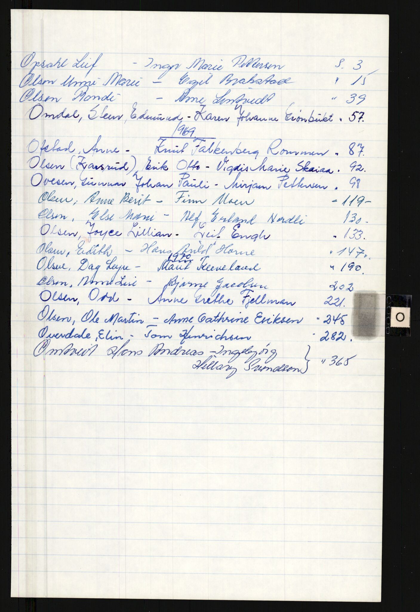 Asker og Vestre Bærum sorenskriveri, AV/SAO-A-10379b/L/Lb/L0002/0004: Vigselsprotokoller / Navneregister, 1968-1972