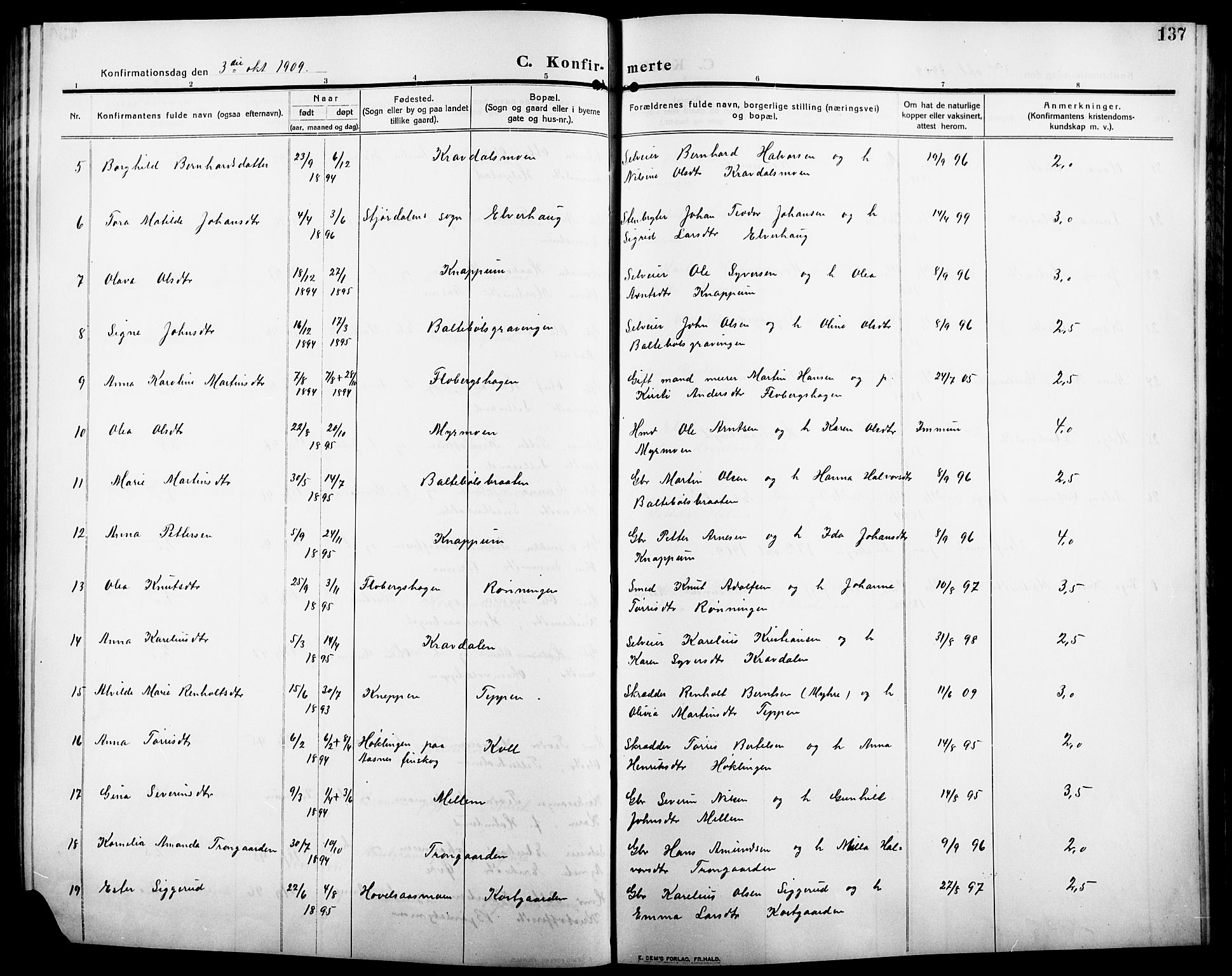 Åsnes prestekontor, AV/SAH-PREST-042/H/Ha/Hab/L0007: Klokkerbok nr. 7, 1909-1926, s. 137