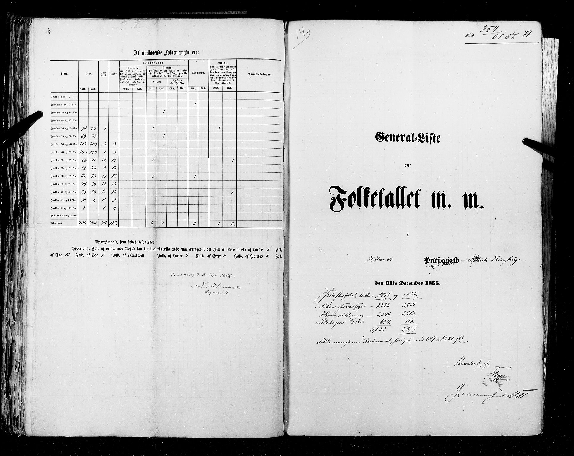 RA, Folketellingen 1855, bind 1: Akershus amt, Smålenenes amt og Hedemarken amt, 1855, s. 77