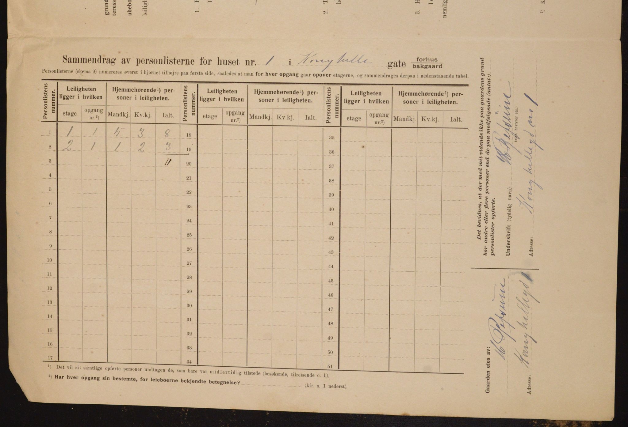 OBA, Kommunal folketelling 1.2.1910 for Kristiania, 1910, s. 51202