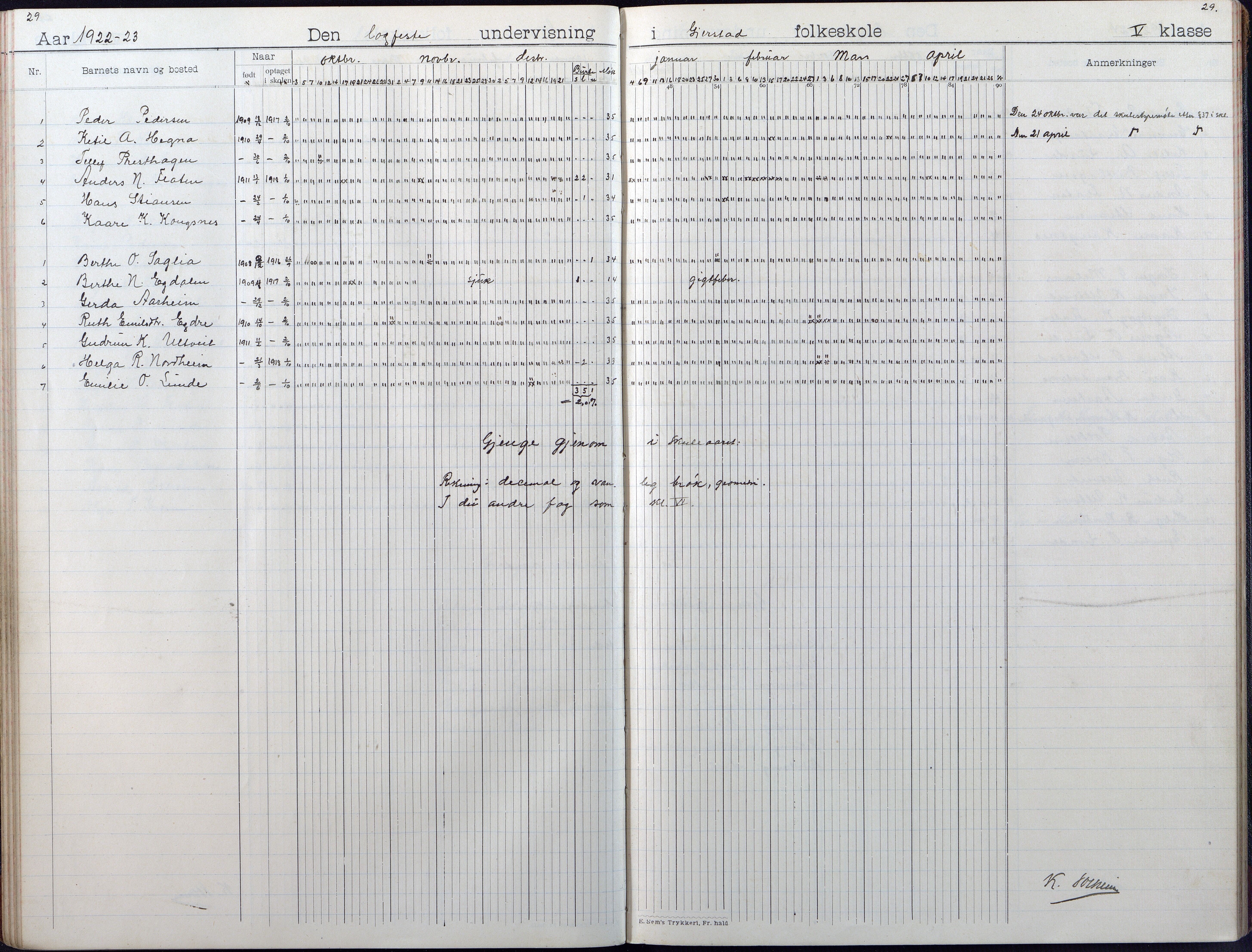 Gjerstad Kommune, Gjerstad Skole, AAKS/KA0911-550a/F01/L0010: Dagbok, 1908-1934, s. 29