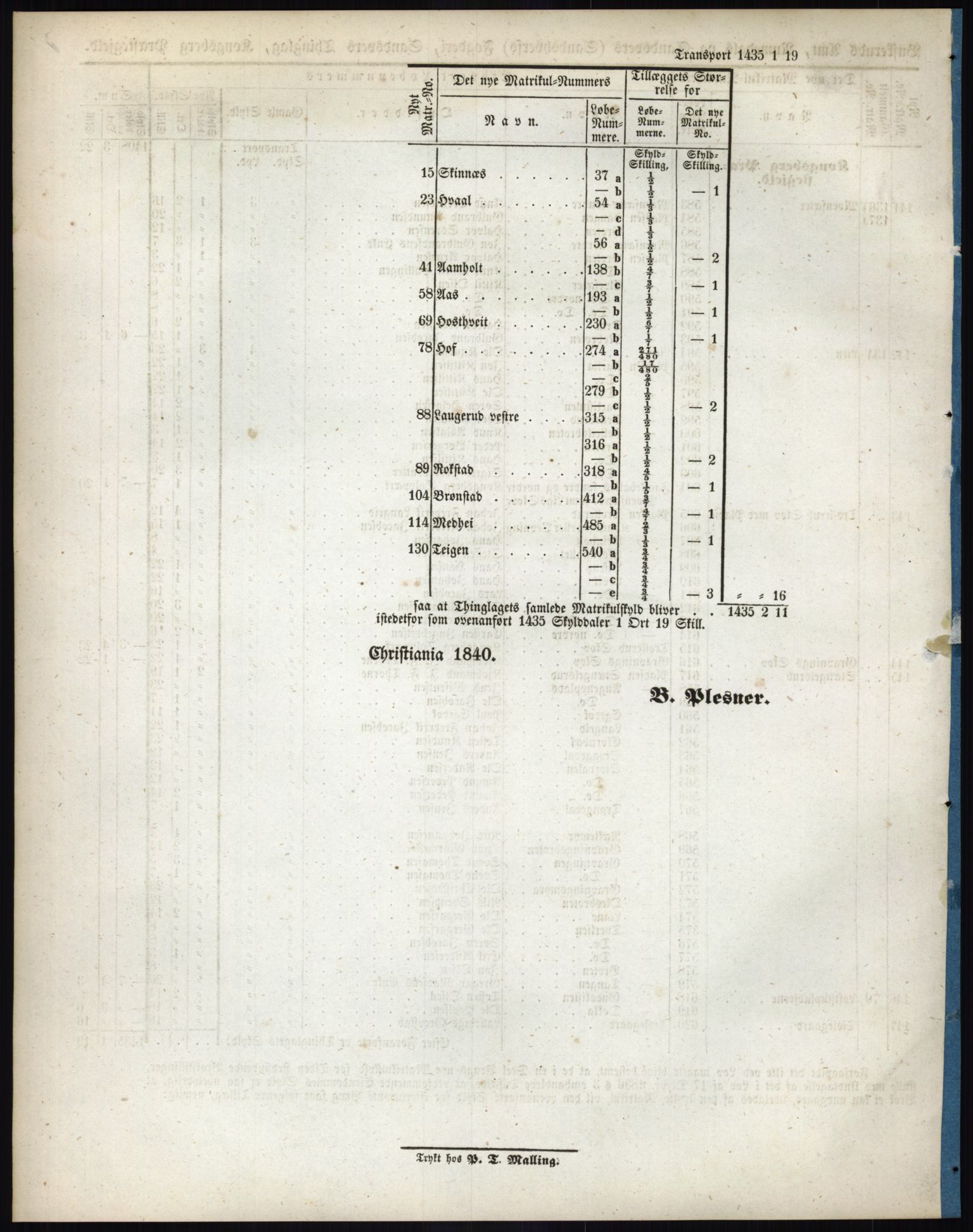 Andre publikasjoner, PUBL/PUBL-999/0002/0005: Bind 5 - Buskerud amt, 1838, s. 130