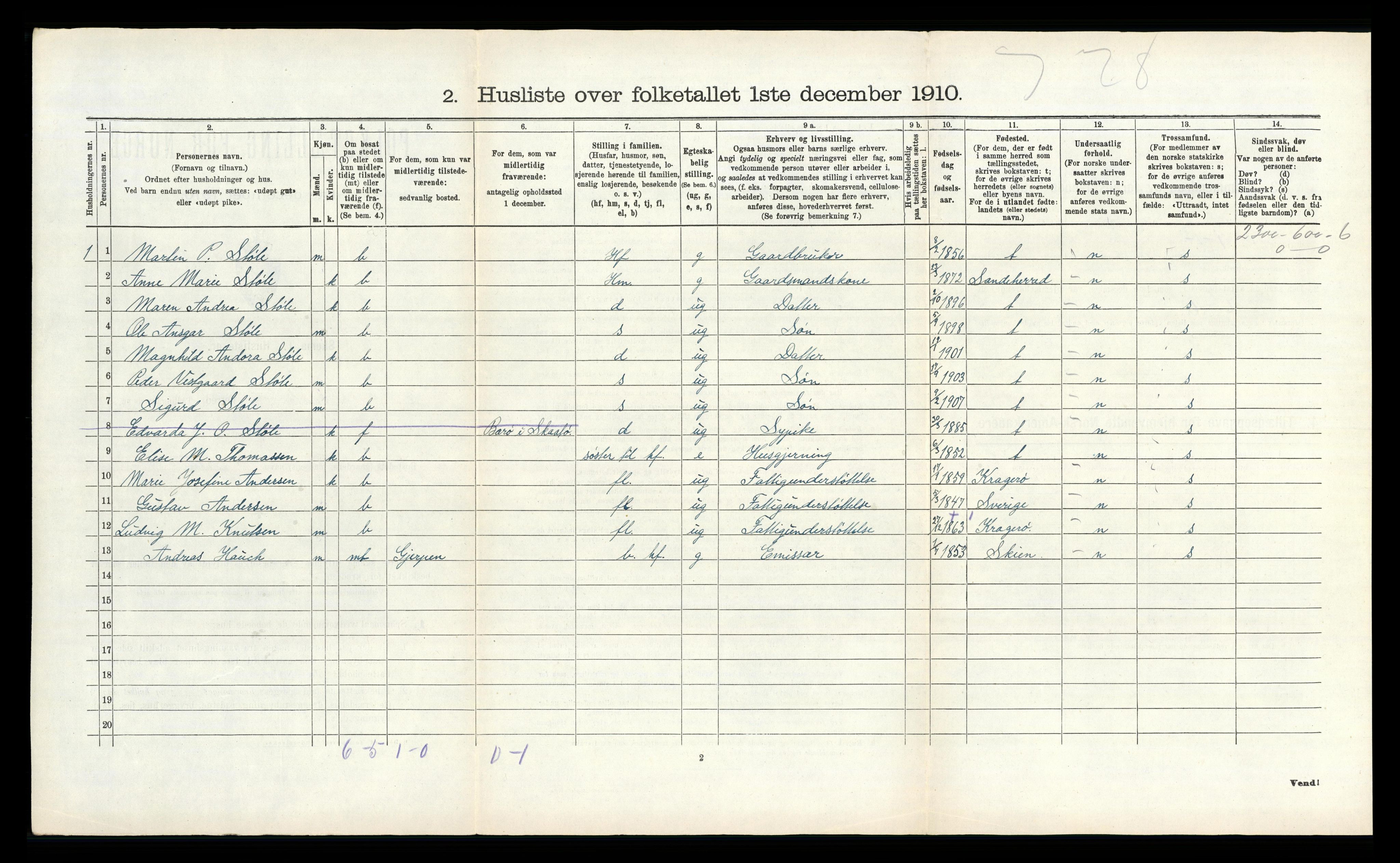 RA, Folketelling 1910 for 0815 Skåtøy herred, 1910, s. 330