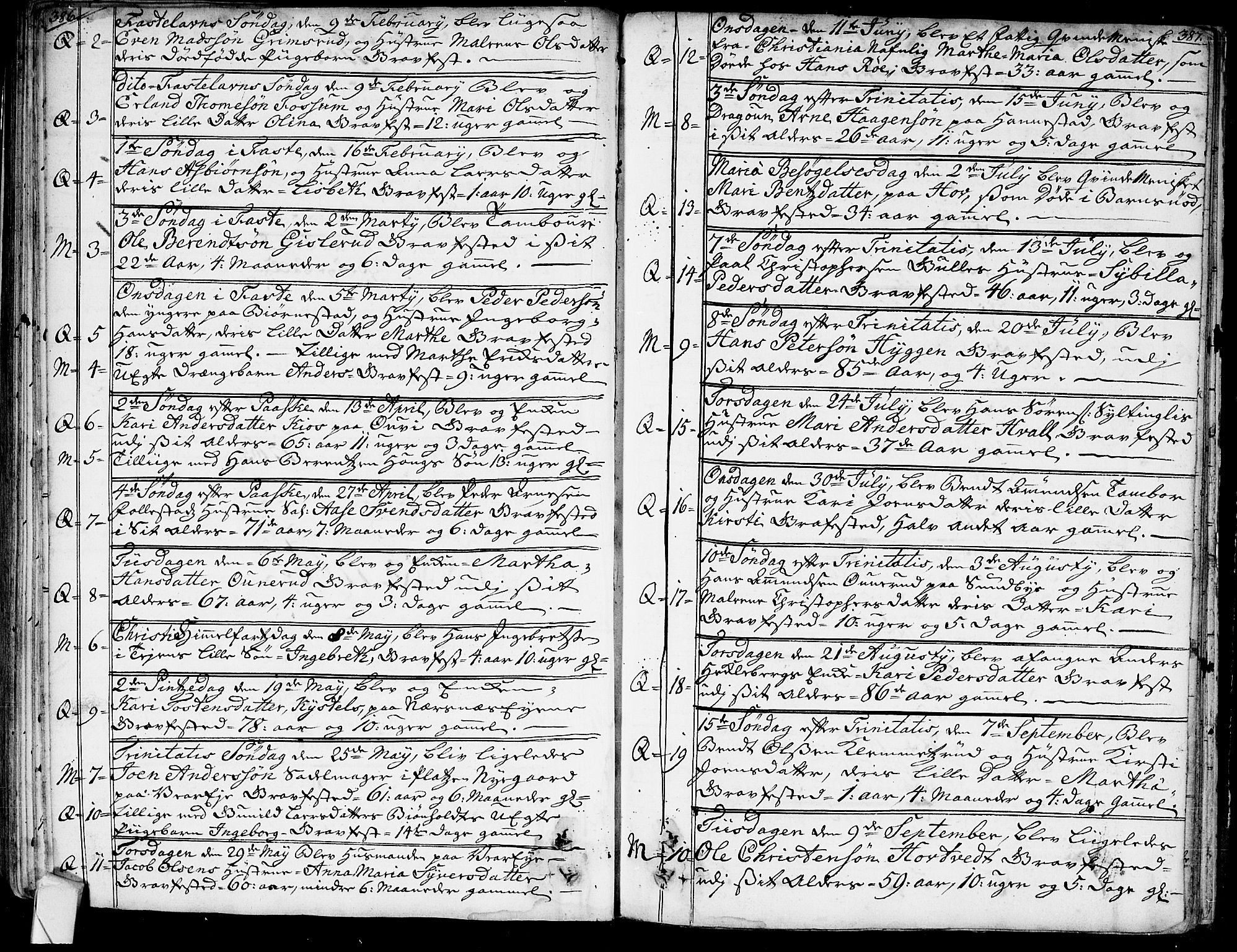 Røyken kirkebøker, SAKO/A-241/G/Ga/L0001: Klokkerbok nr. 1, 1740-1768, s. 386-387