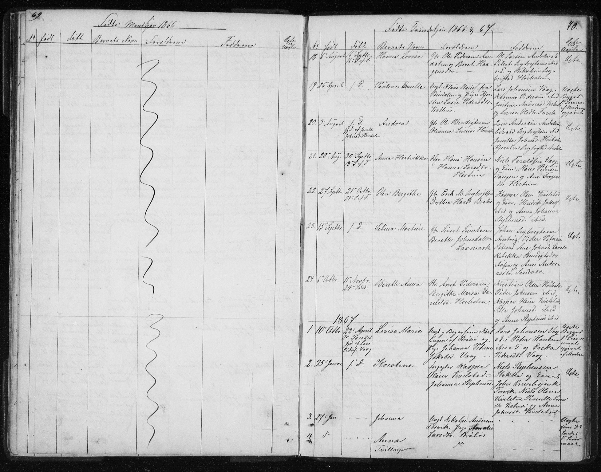 Ministerialprotokoller, klokkerbøker og fødselsregistre - Nordland, SAT/A-1459/819/L0275: Klokkerbok nr. 819C01, 1841-1868, s. 69-70