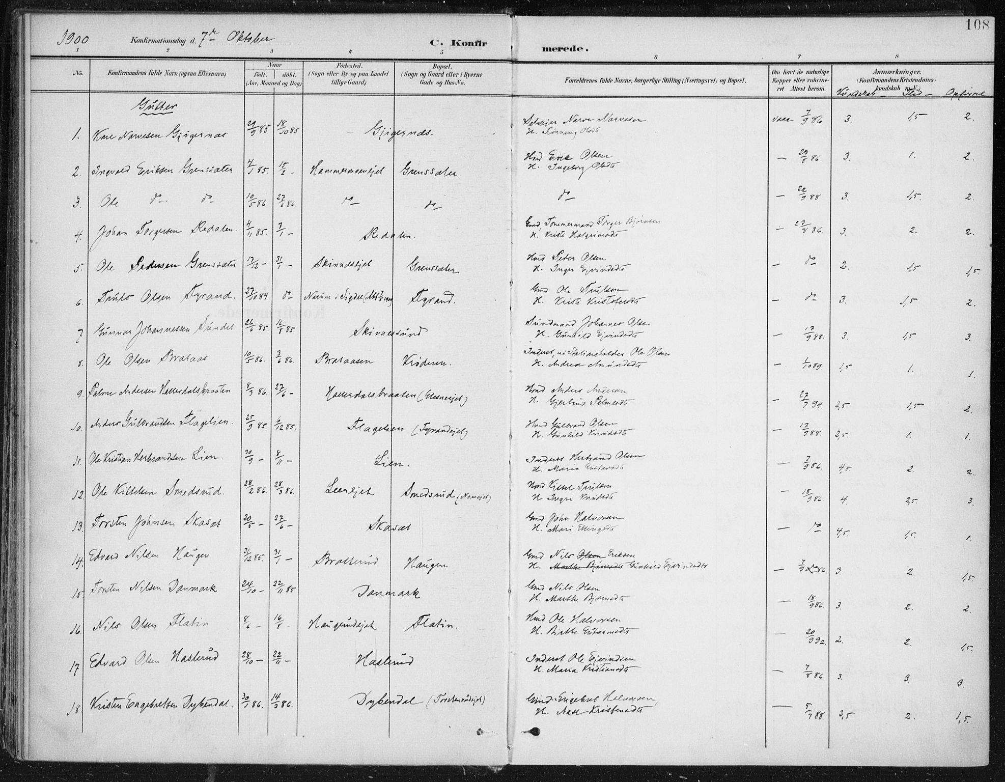 Krødsherad kirkebøker, AV/SAKO-A-19/F/Fa/L0007: Ministerialbok nr. 7, 1900-1915, s. 108