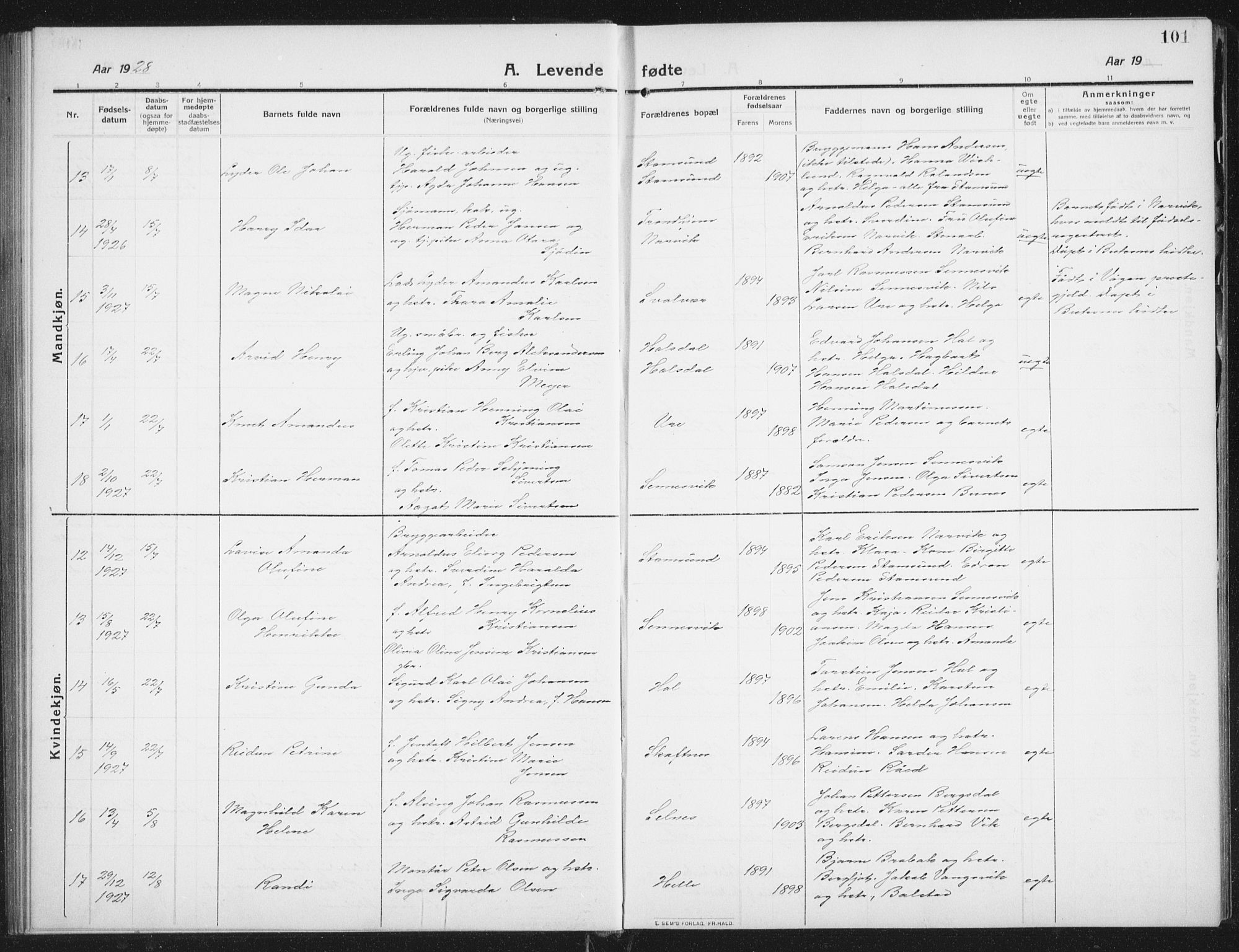 Ministerialprotokoller, klokkerbøker og fødselsregistre - Nordland, SAT/A-1459/882/L1183: Klokkerbok nr. 882C01, 1911-1938, s. 101