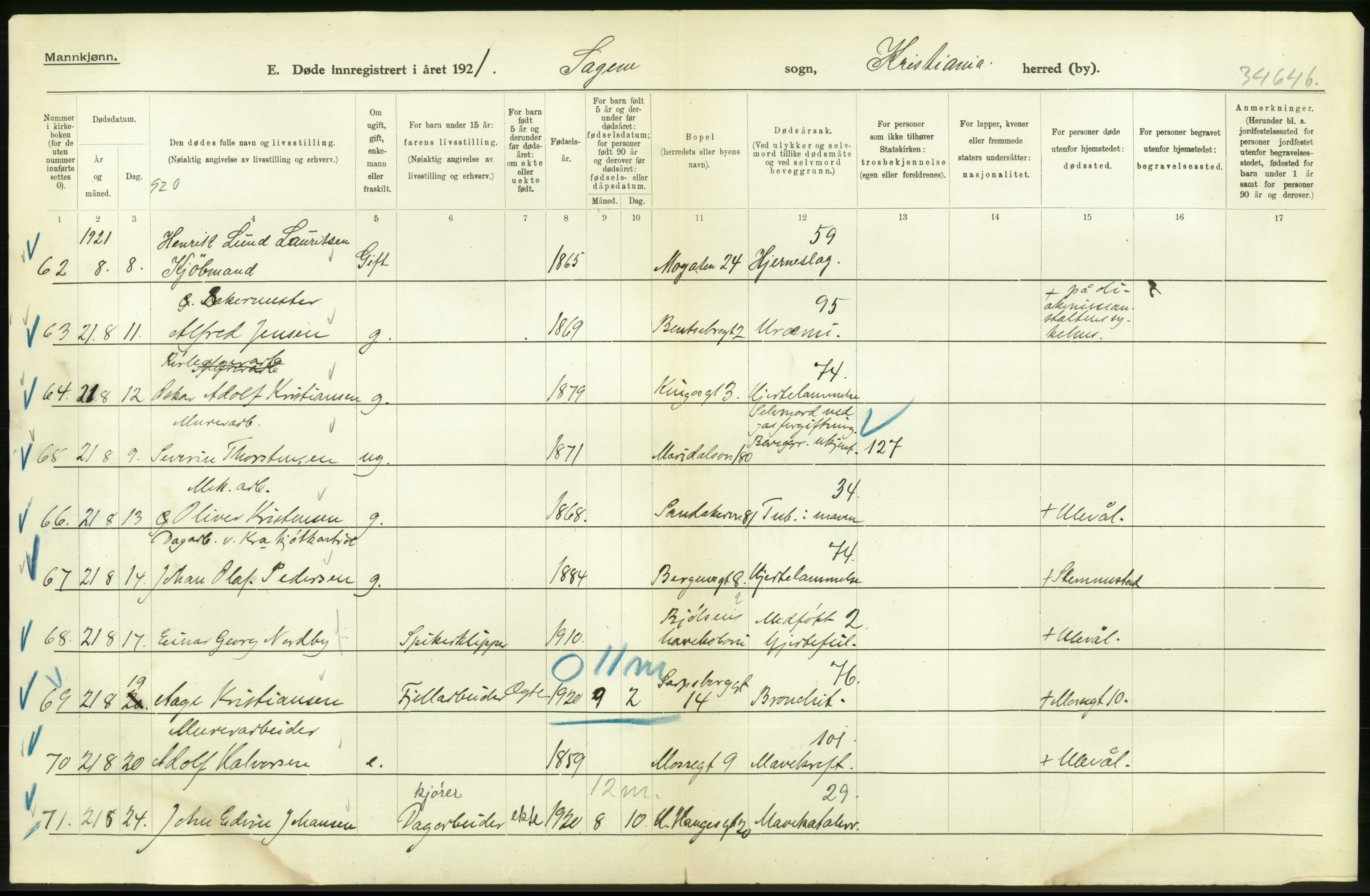 Statistisk sentralbyrå, Sosiodemografiske emner, Befolkning, AV/RA-S-2228/D/Df/Dfc/Dfca/L0013: Kristiania: Døde, dødfødte, 1921, s. 90