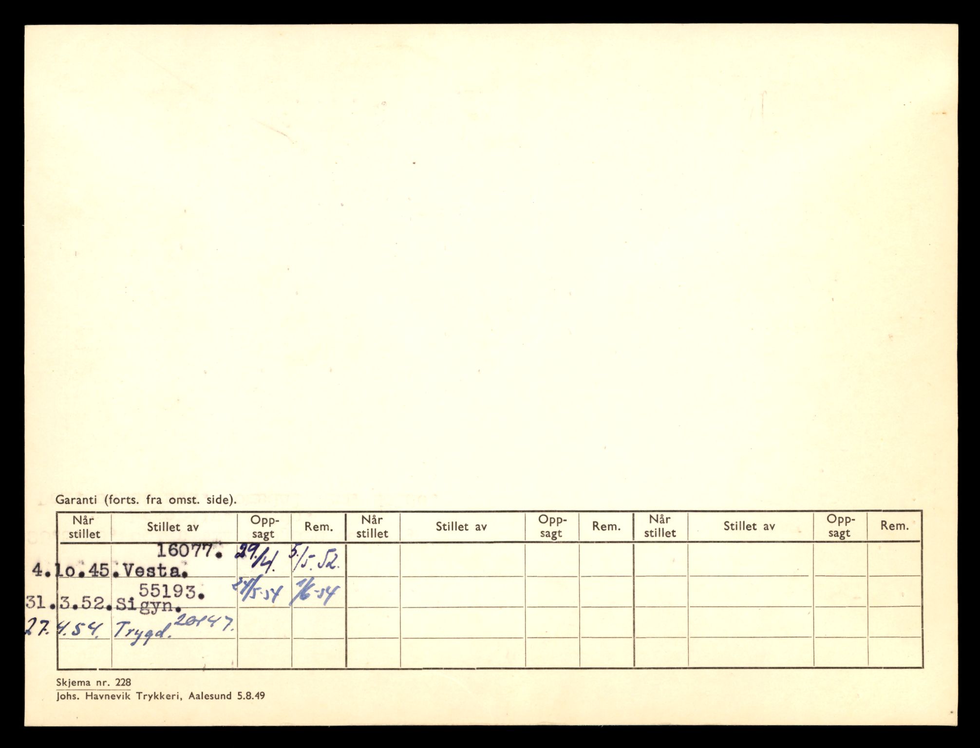 Møre og Romsdal vegkontor - Ålesund trafikkstasjon, SAT/A-4099/F/Fe/L0002: Registreringskort for kjøretøy T 128 - T 231, 1927-1998, s. 2905